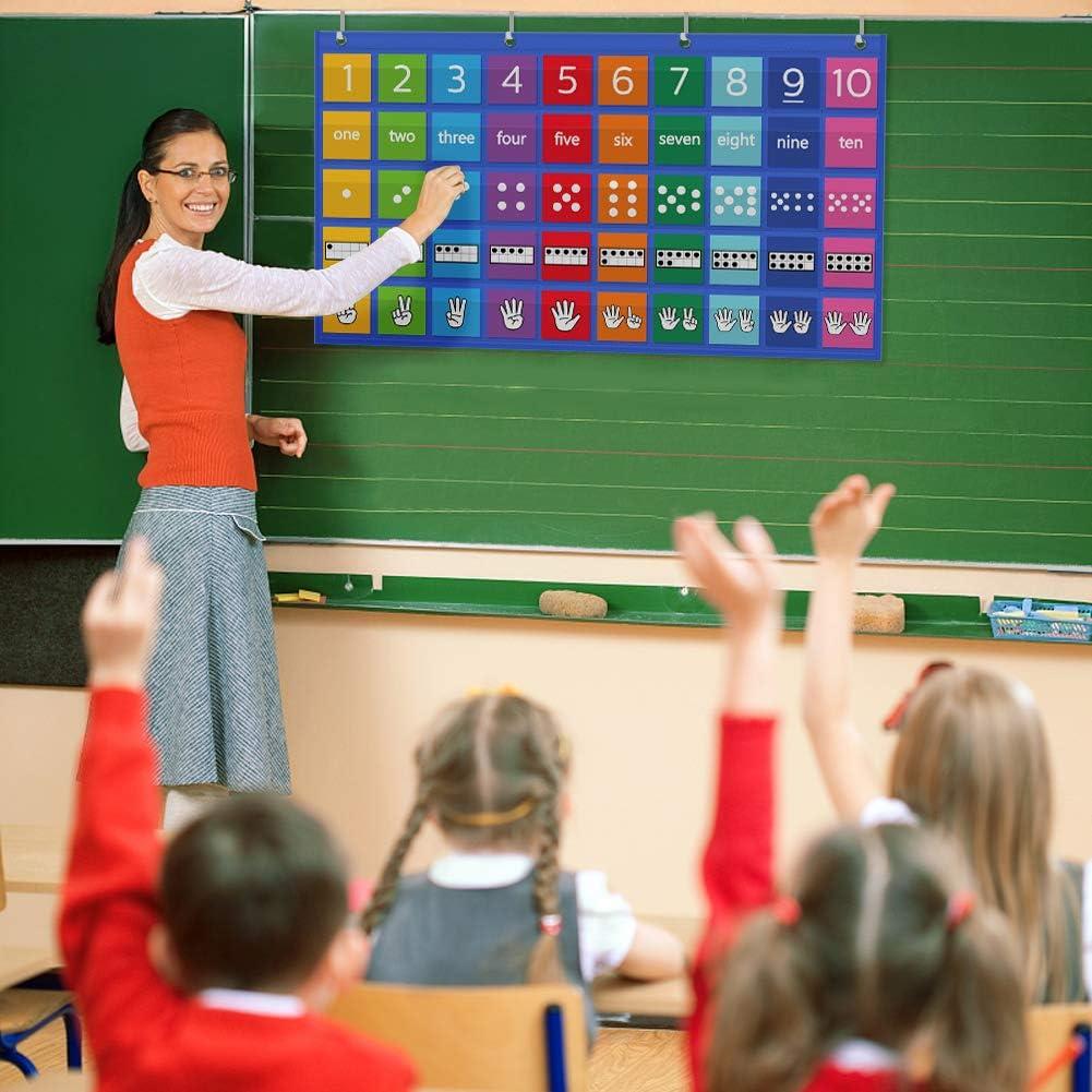 Gráfico de Bolsillo EAMAY 100 Bolsillos 69.85x74.93cm