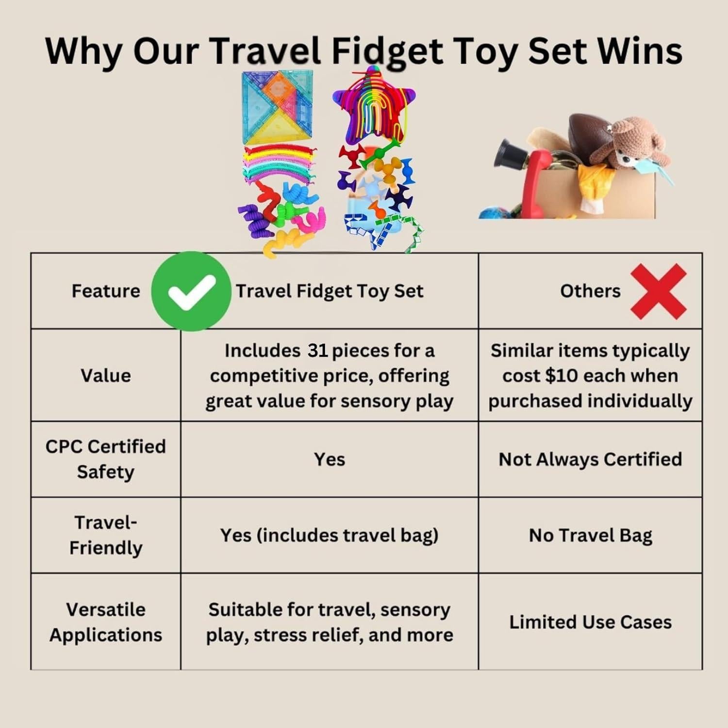 Juego de Juguetes Antiestrés para Niños 31 Piezas Azul