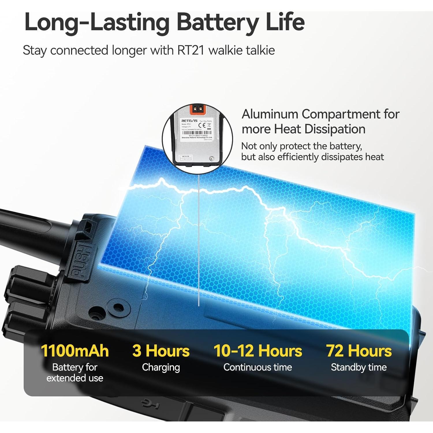 Walkie Talkies Retevis RT21 con Auricular y Batería 1100mAh