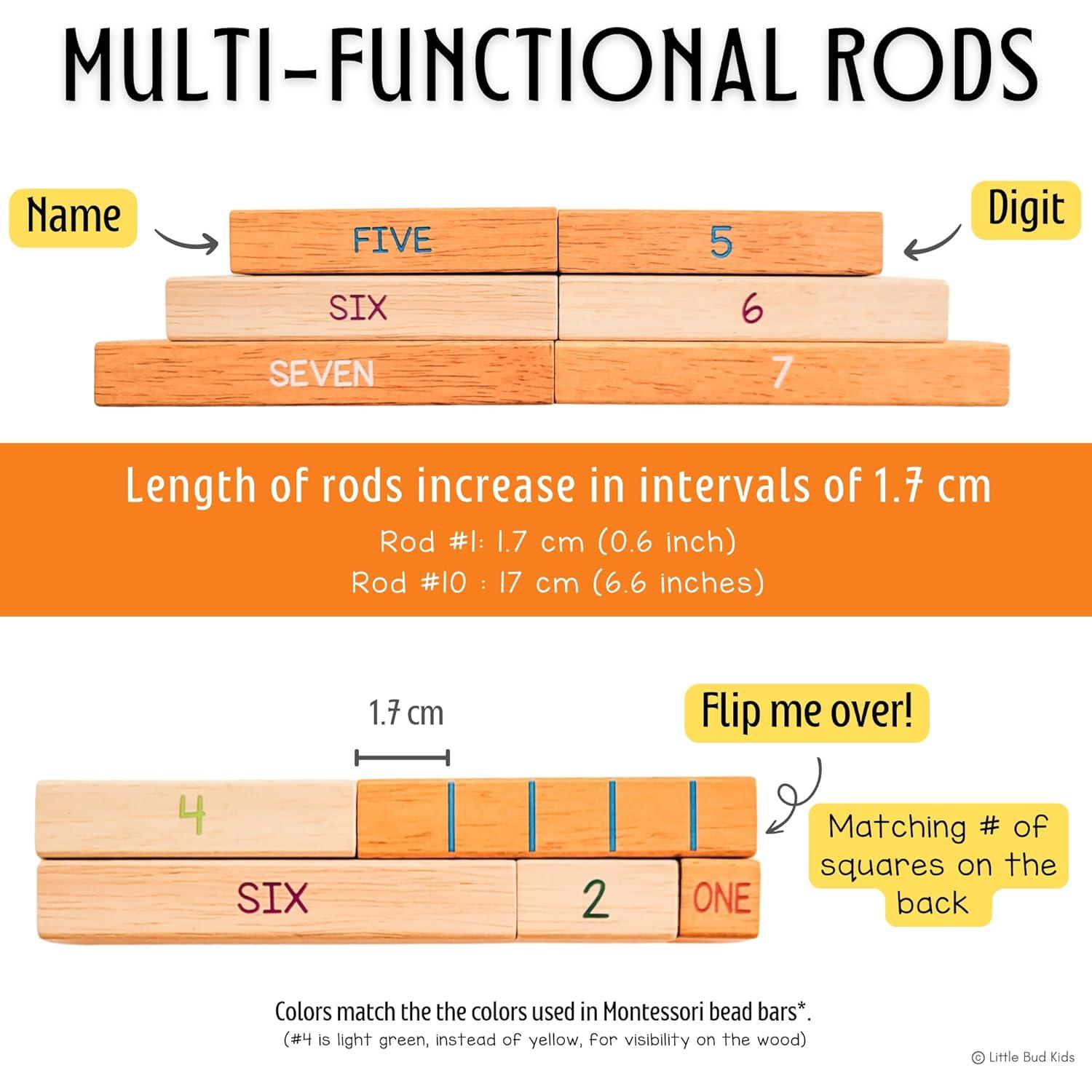 Juego de Matemáticas Montessori Little Bud Kids 98 Piezas