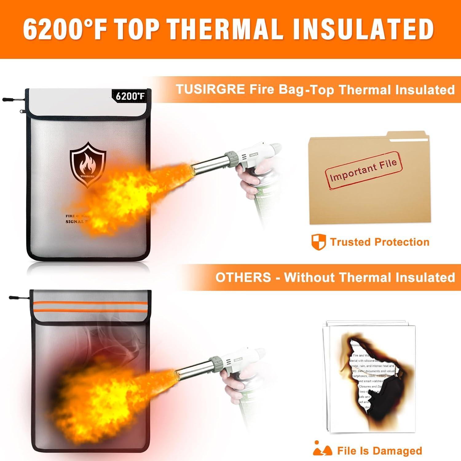Bolsa Ignífuga Tusirgre 40x29 cm con Protección RFID