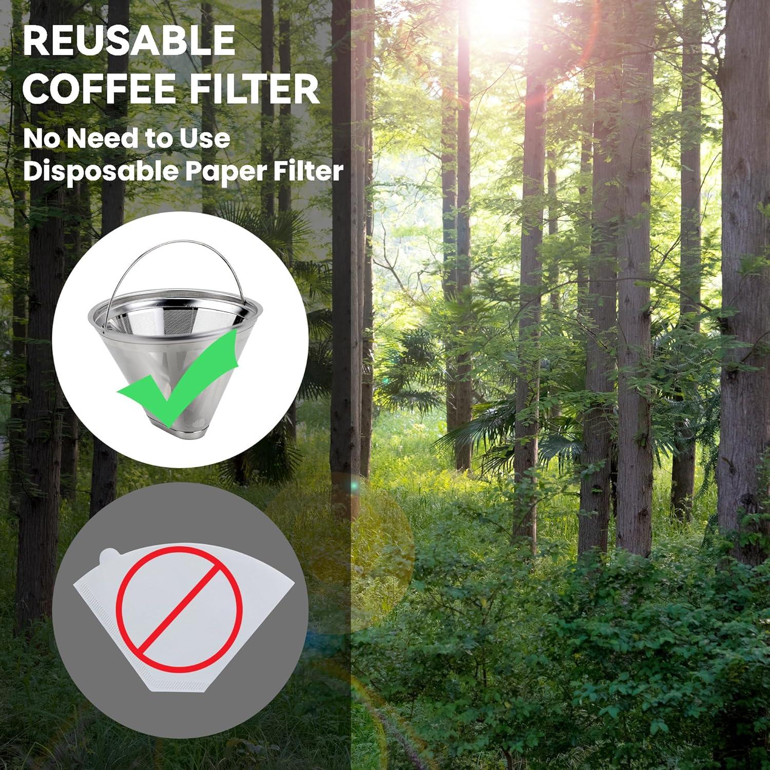 Filtro de café reutilizable Brikinte para Moccamaster 1 unidad