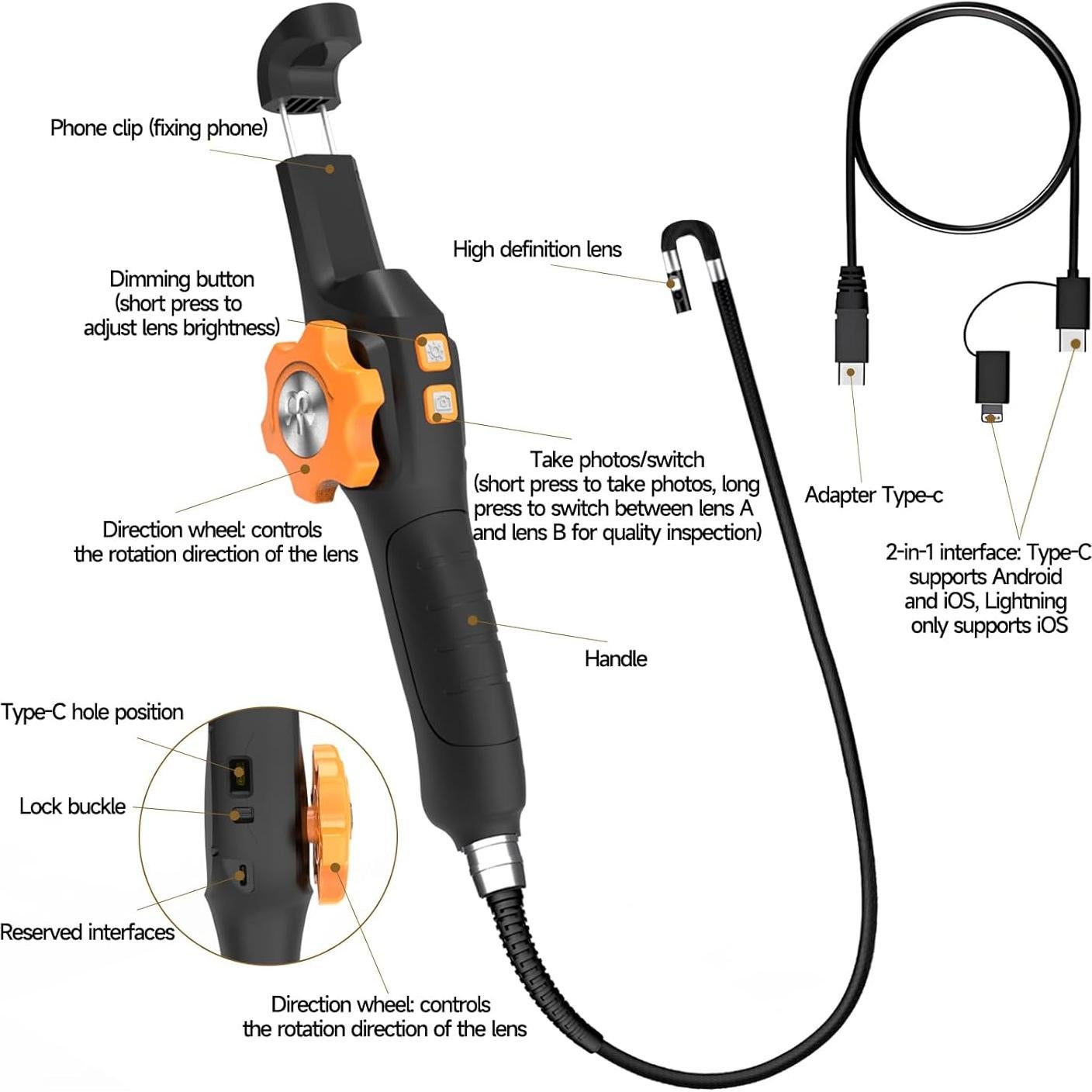 Cámara Endoscópica Doble Lente Gzpce 180° HD 1080P IP67