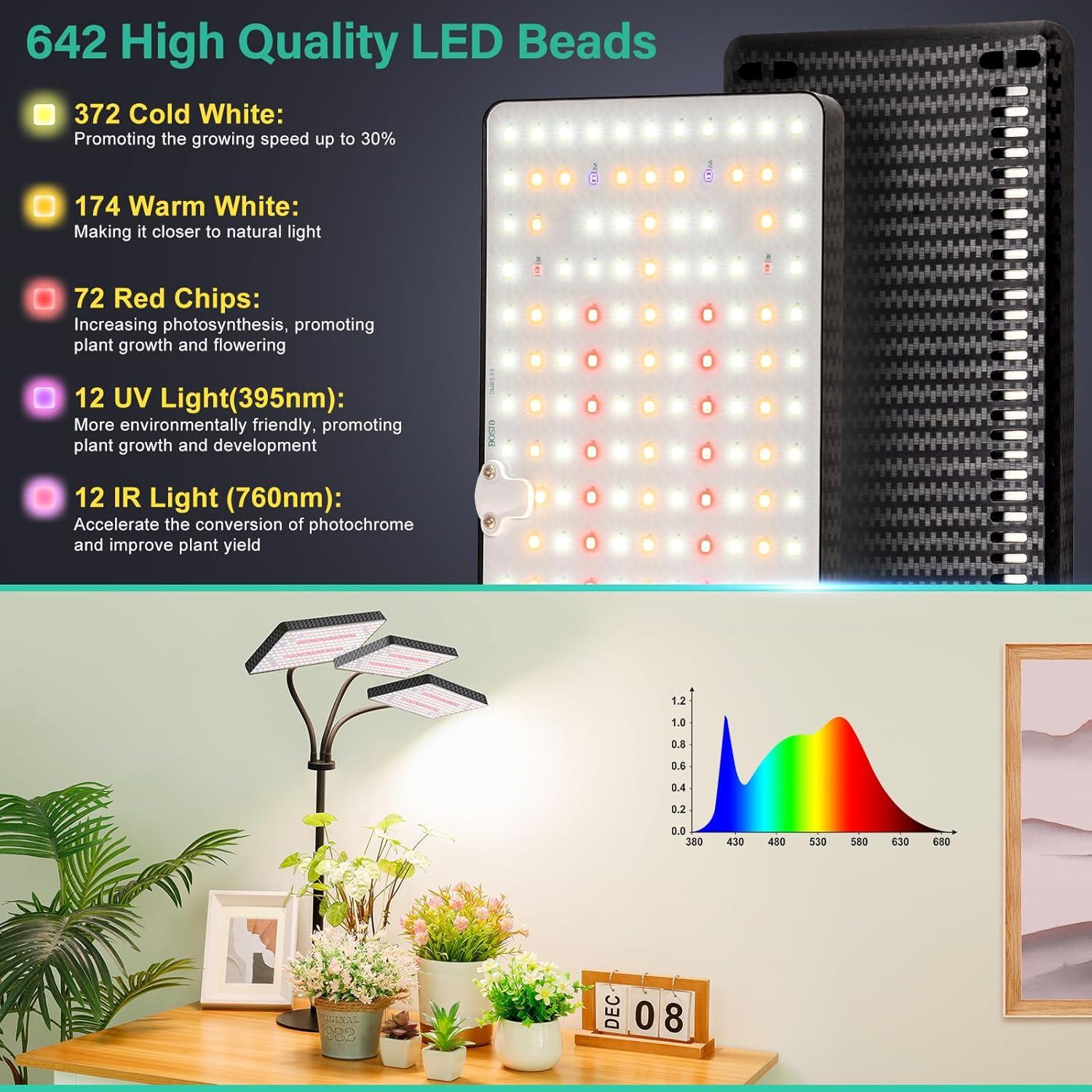 Luz de Cultivo LED LBW A0108 Espectro Completo 642 LEDs