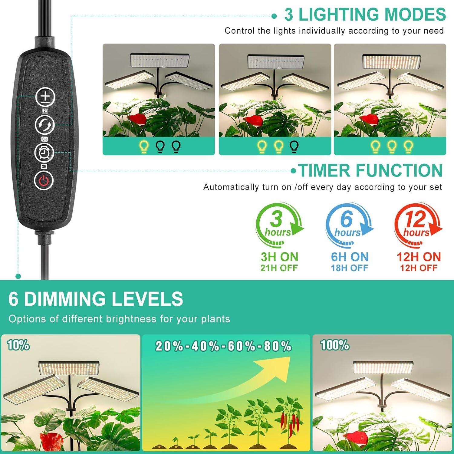 Luz de Cultivo LED LBW A0108 Espectro Completo 642 LEDs