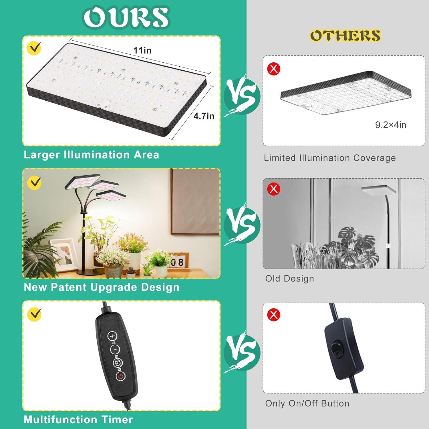 Luz de Cultivo LED LBW A0108 Espectro Completo 642 LEDs