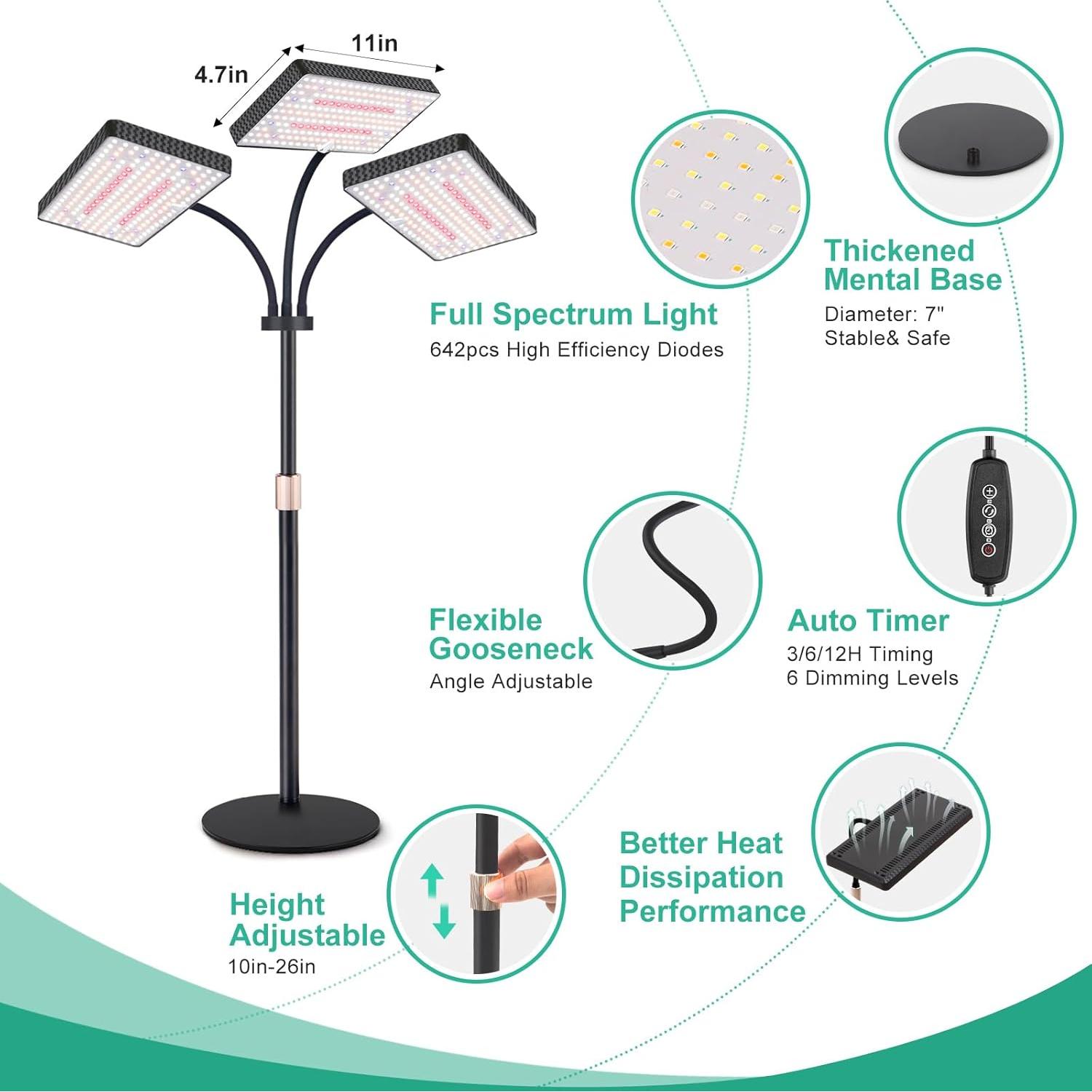 Luz de Cultivo LED LBW A0108 Espectro Completo 642 LEDs