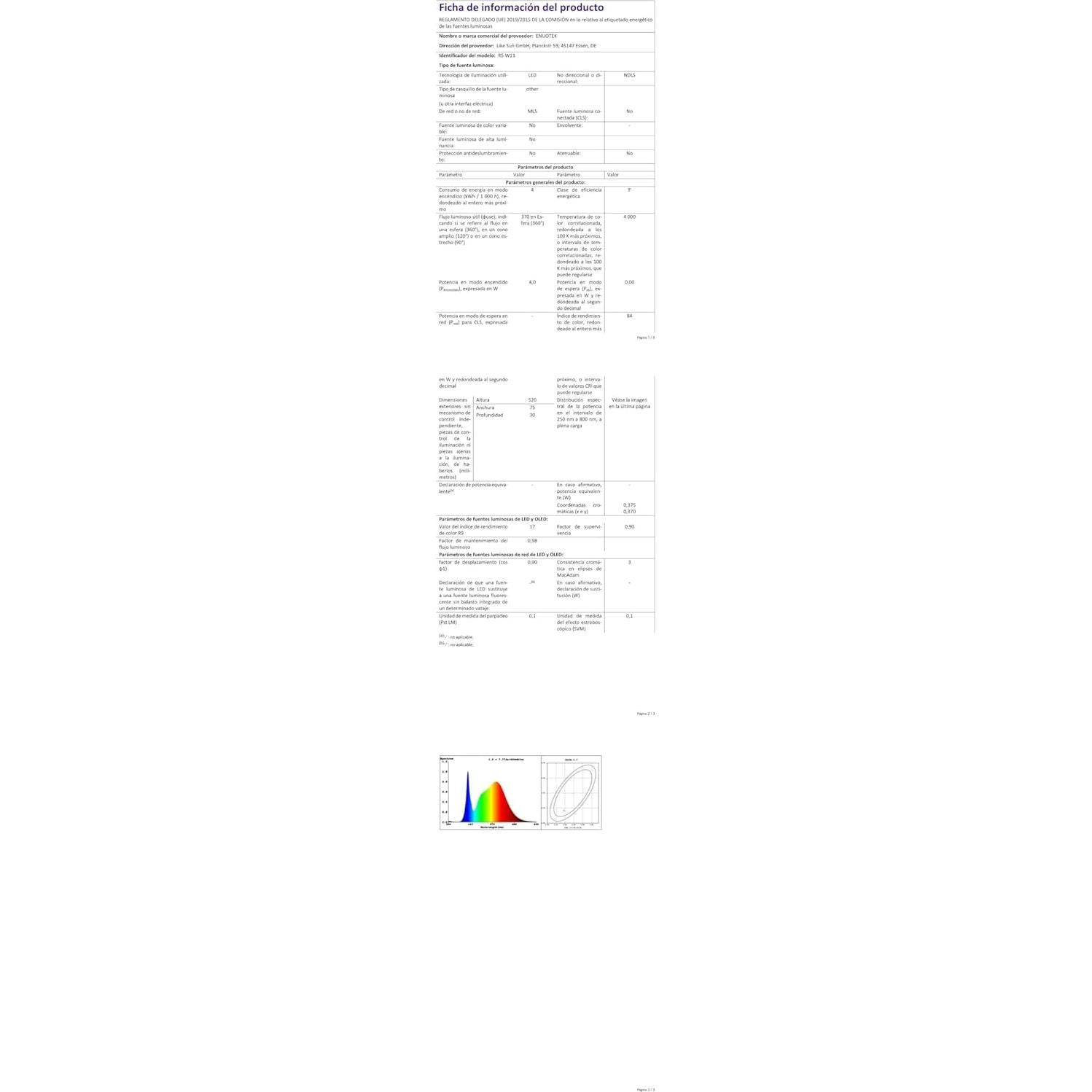Luz de Lectura LED Montada en Pared ENUOTEK, 4 Niveles Brillo, 3 Colores