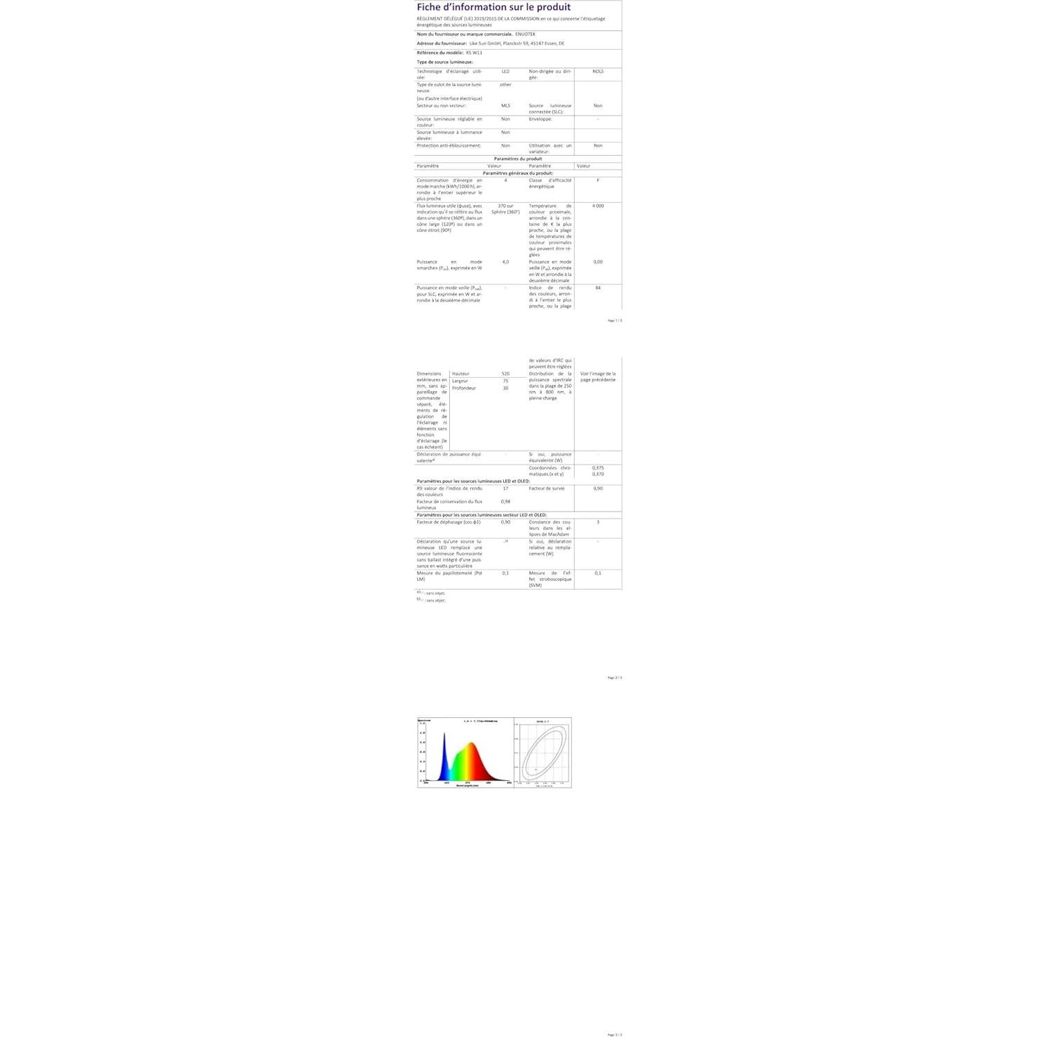 Luz de Lectura LED Montada en Pared ENUOTEK, 4 Niveles Brillo, 3 Colores