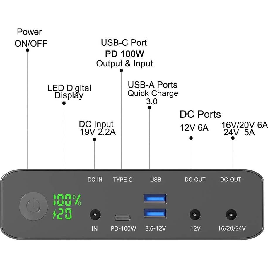 Banco de Energía Krisdonia 100W 64000mAh USB-C PD Carga Rápida