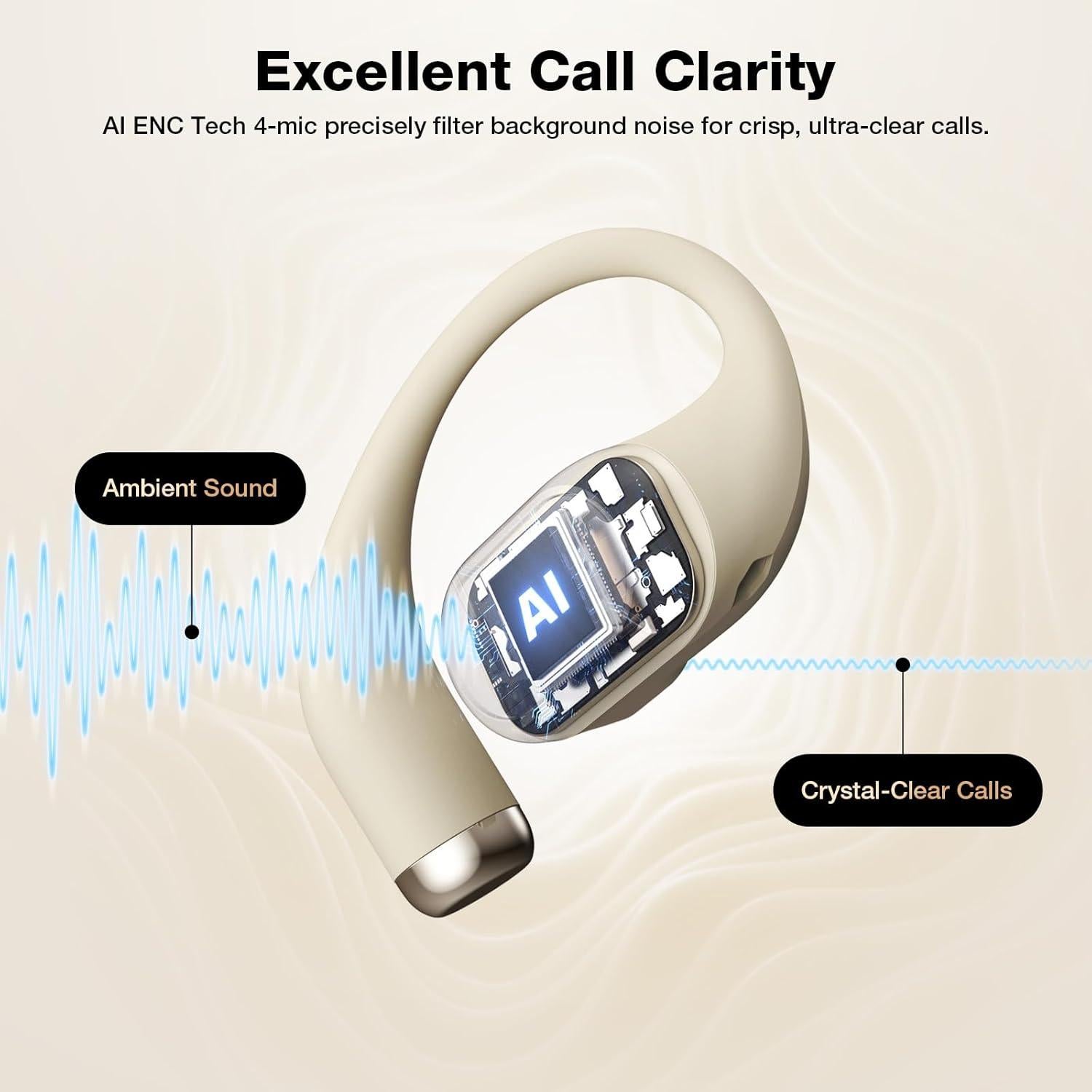 Auriculares Inalámbricos BlitzRock CT3 Pro, 40H Batería, AI ENC