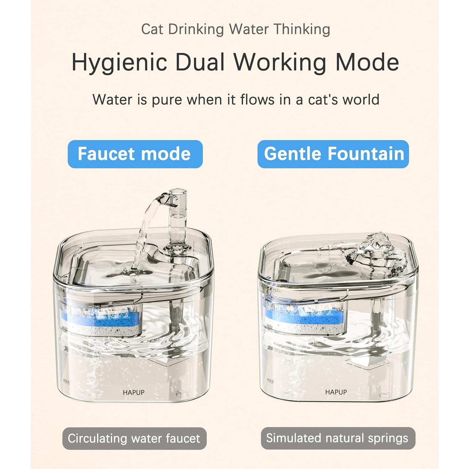 Cat Water Fountain - Automatic 2.2L Square Pet Fountain with Smart Pump and Replacement Filters