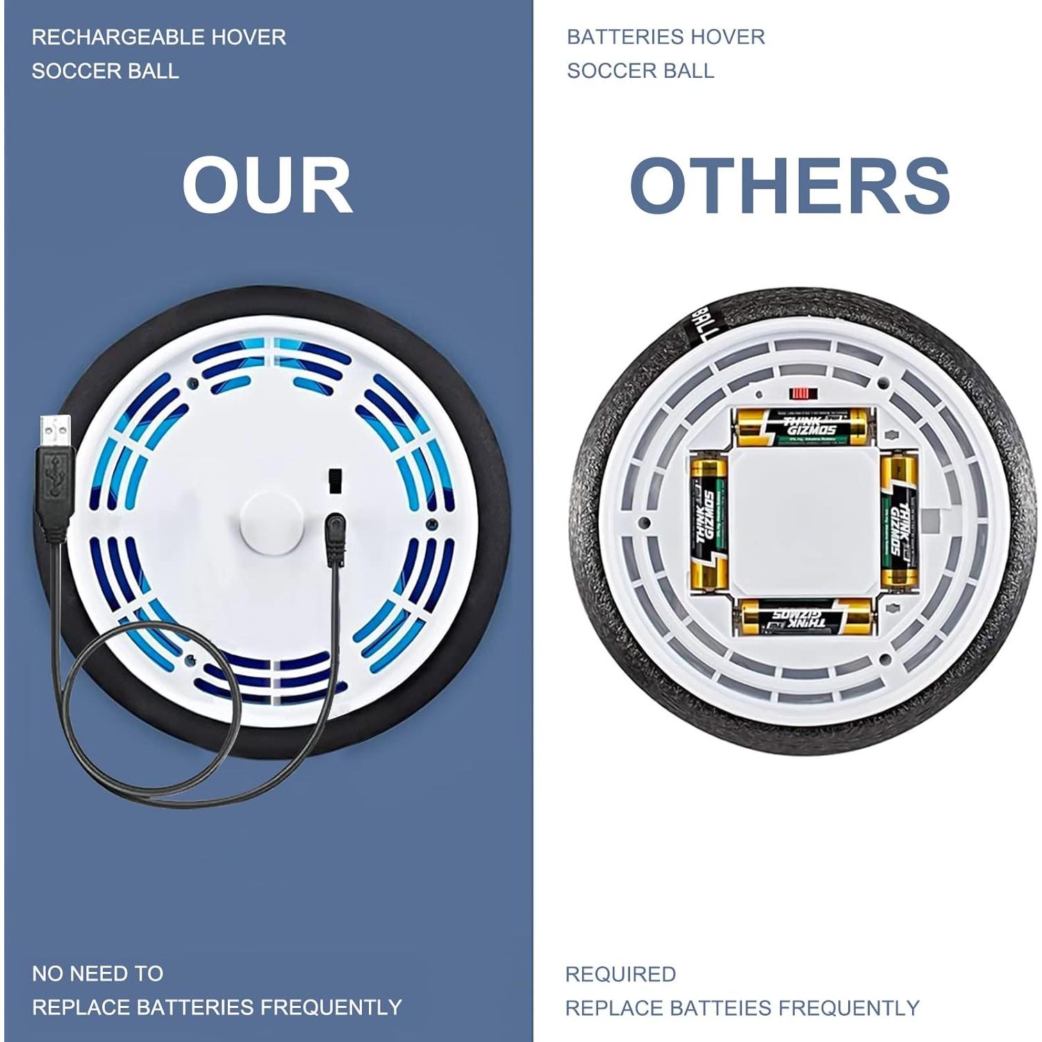 Set de Bolas de Soccer Flotante 3-en-1 HopeRock con LED