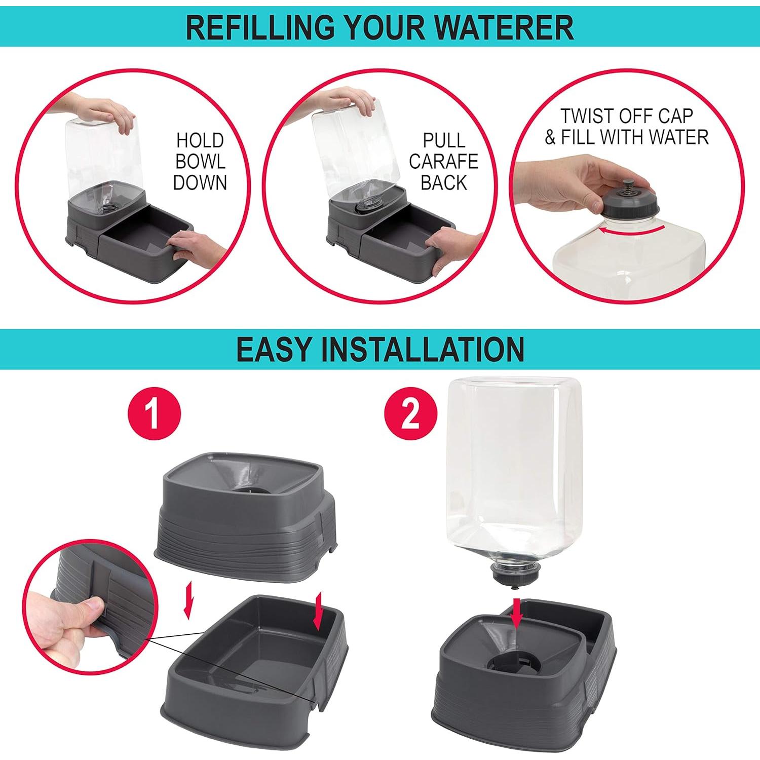 Comedero y Bebedero Gravitacional Sport Pet Pequeño 2L Agua 2.4L