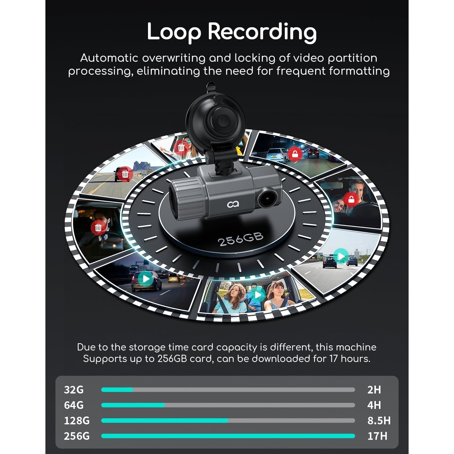 Cámara de Salpicadero COOAU D20S 4K Doble con GPS y Wi-Fi