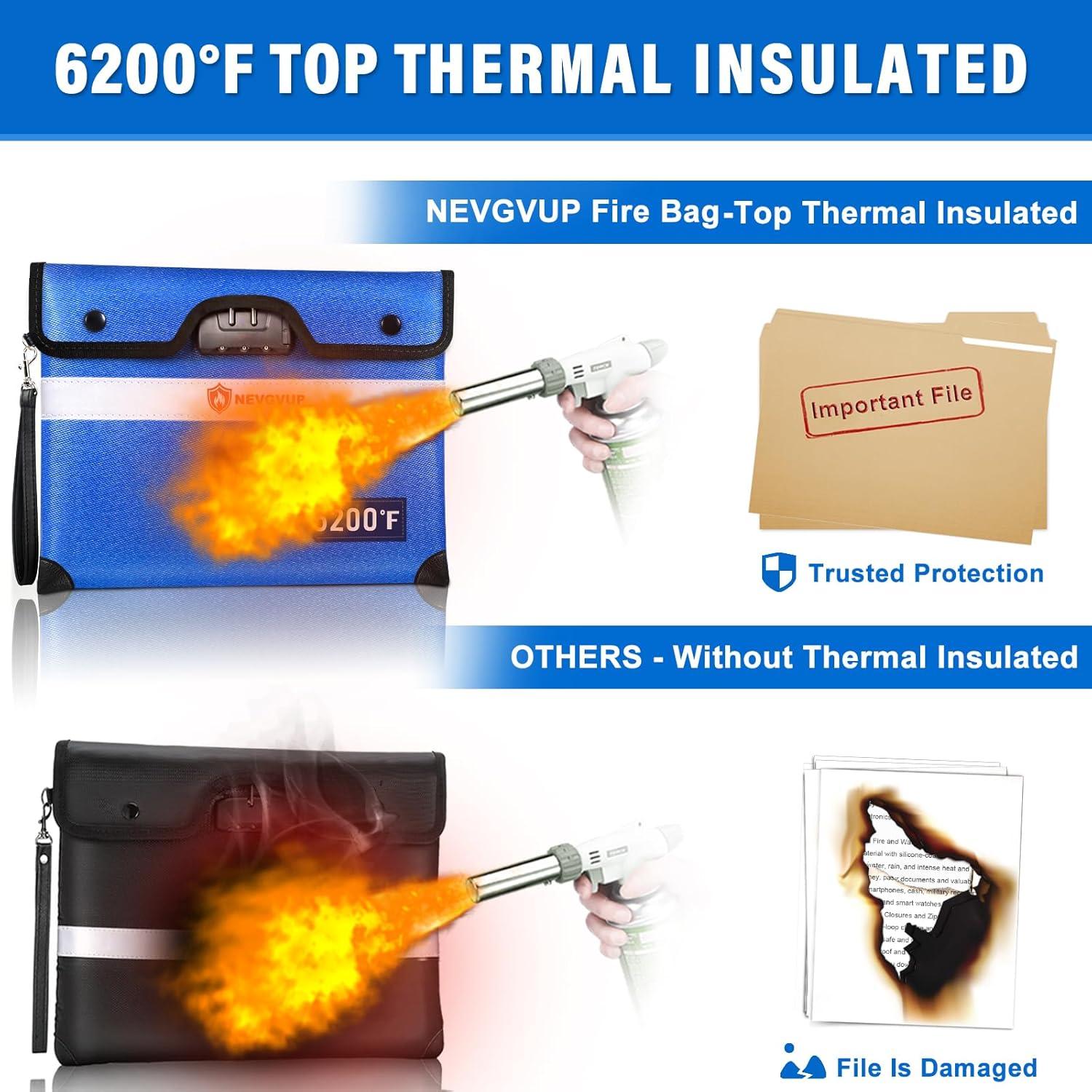 Bolsa a Prueba de Fuego NEVGVUP A5 Resistente al Agua