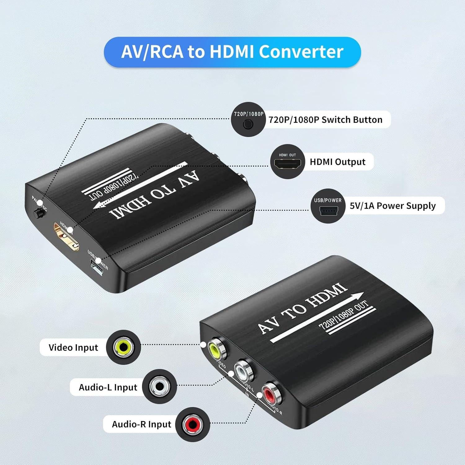 Convertidor RCA a HDMI LBSC 1080p Plug & Play AV a Digital