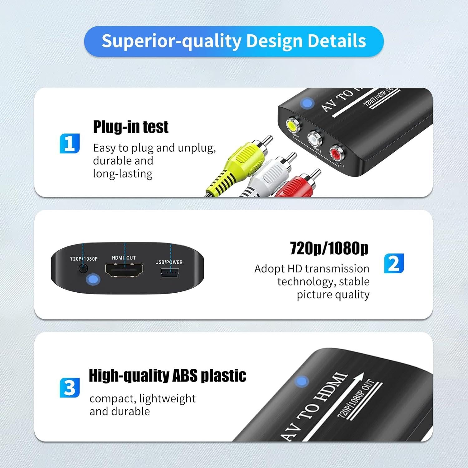 Convertidor RCA a HDMI LBSC 1080p Plug & Play AV a Digital