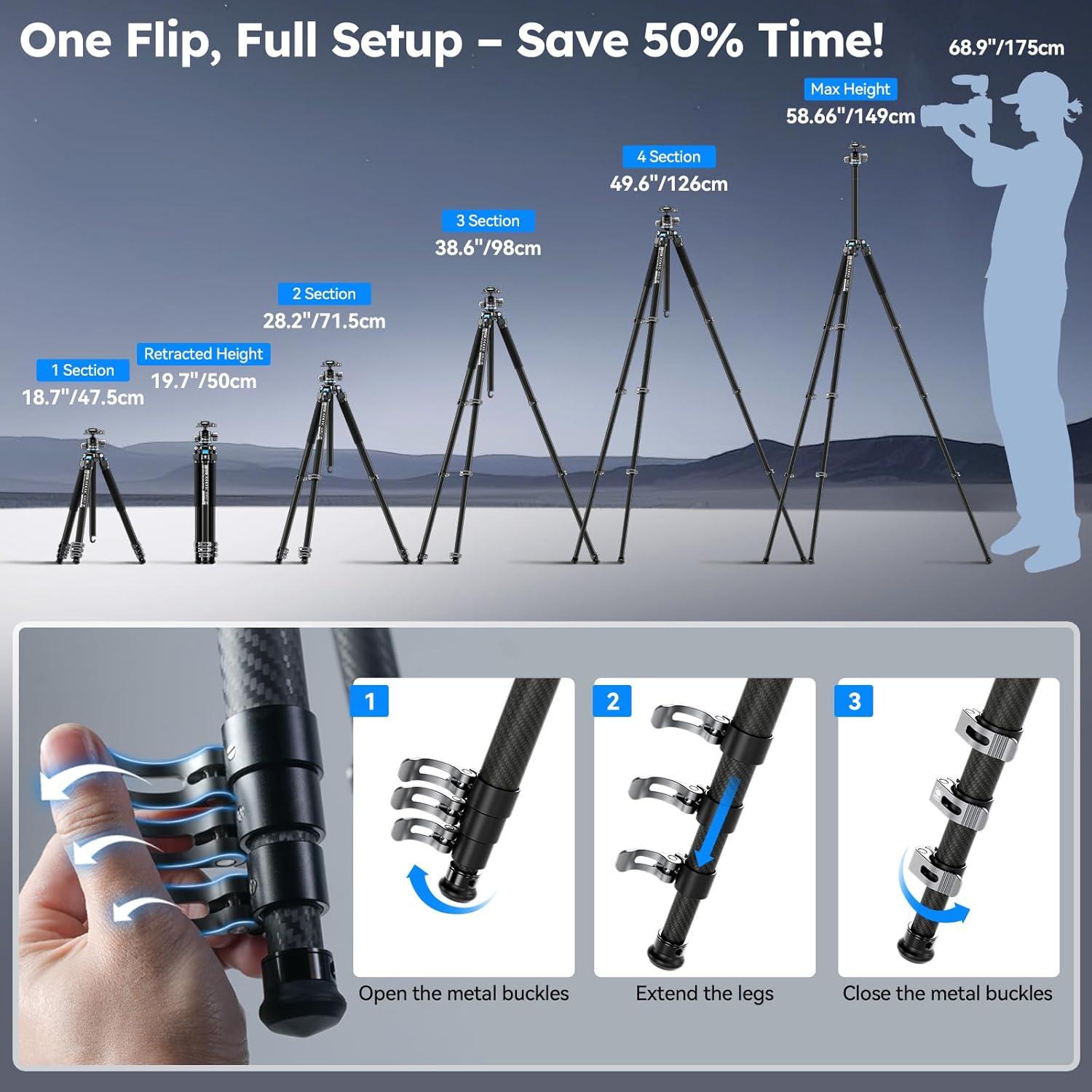 Trípode de Viaje SIRUI L-224FL con Cabeza de Bola KS-10