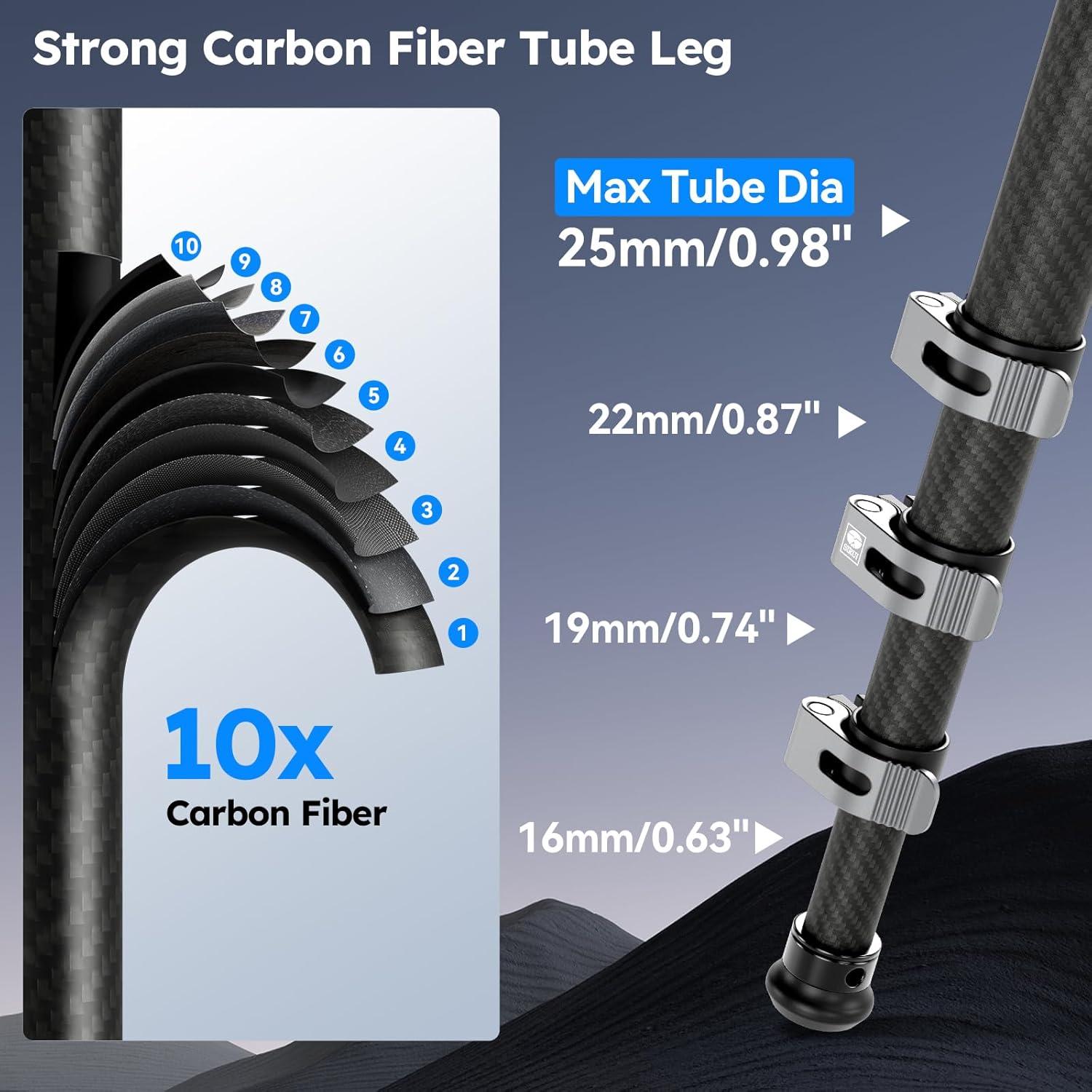 Trípode de Viaje SIRUI L-224FL con Cabeza de Bola KS-10