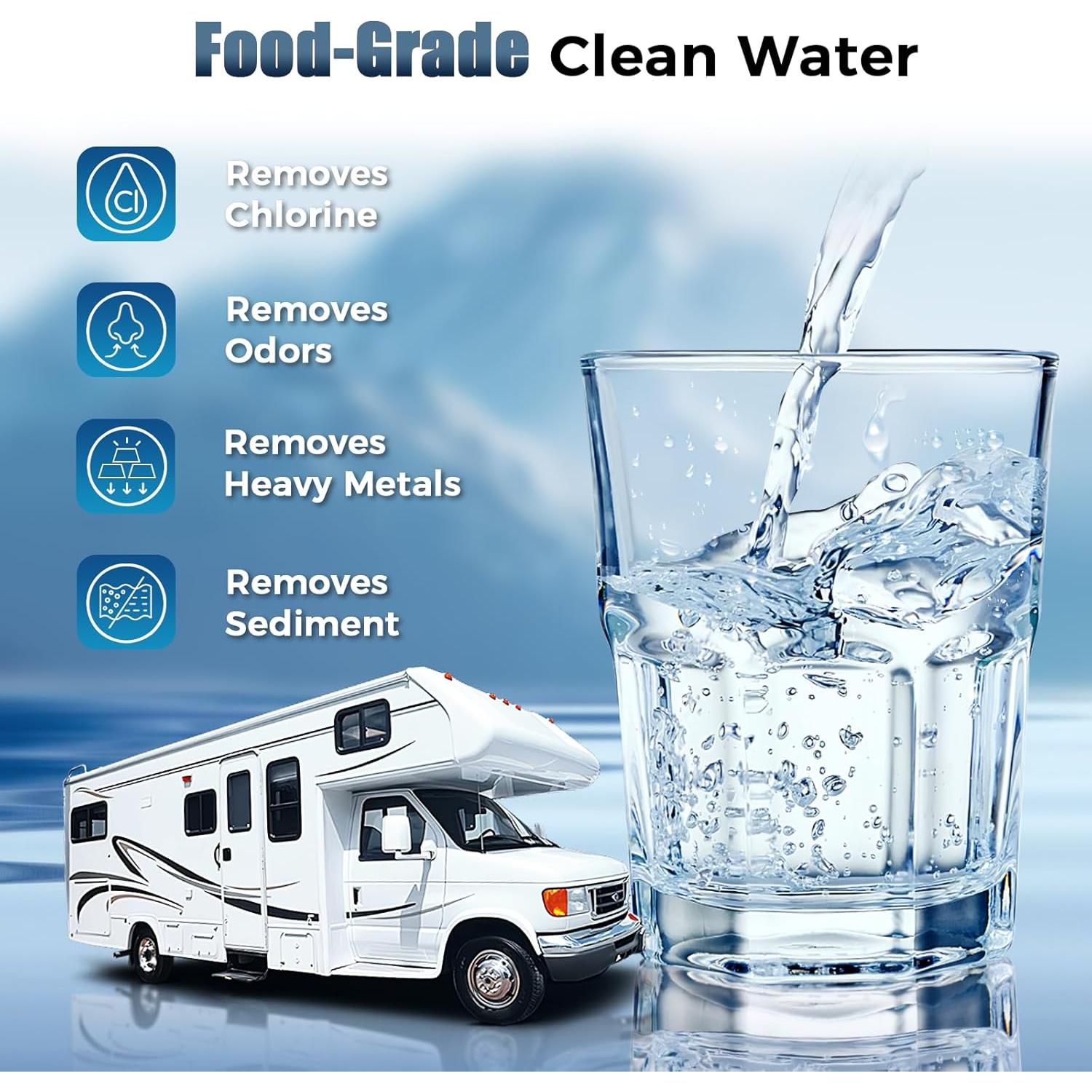 Filtro de Agua en Línea SheeChung RWF812 2 Pack NSF 20 Micrones