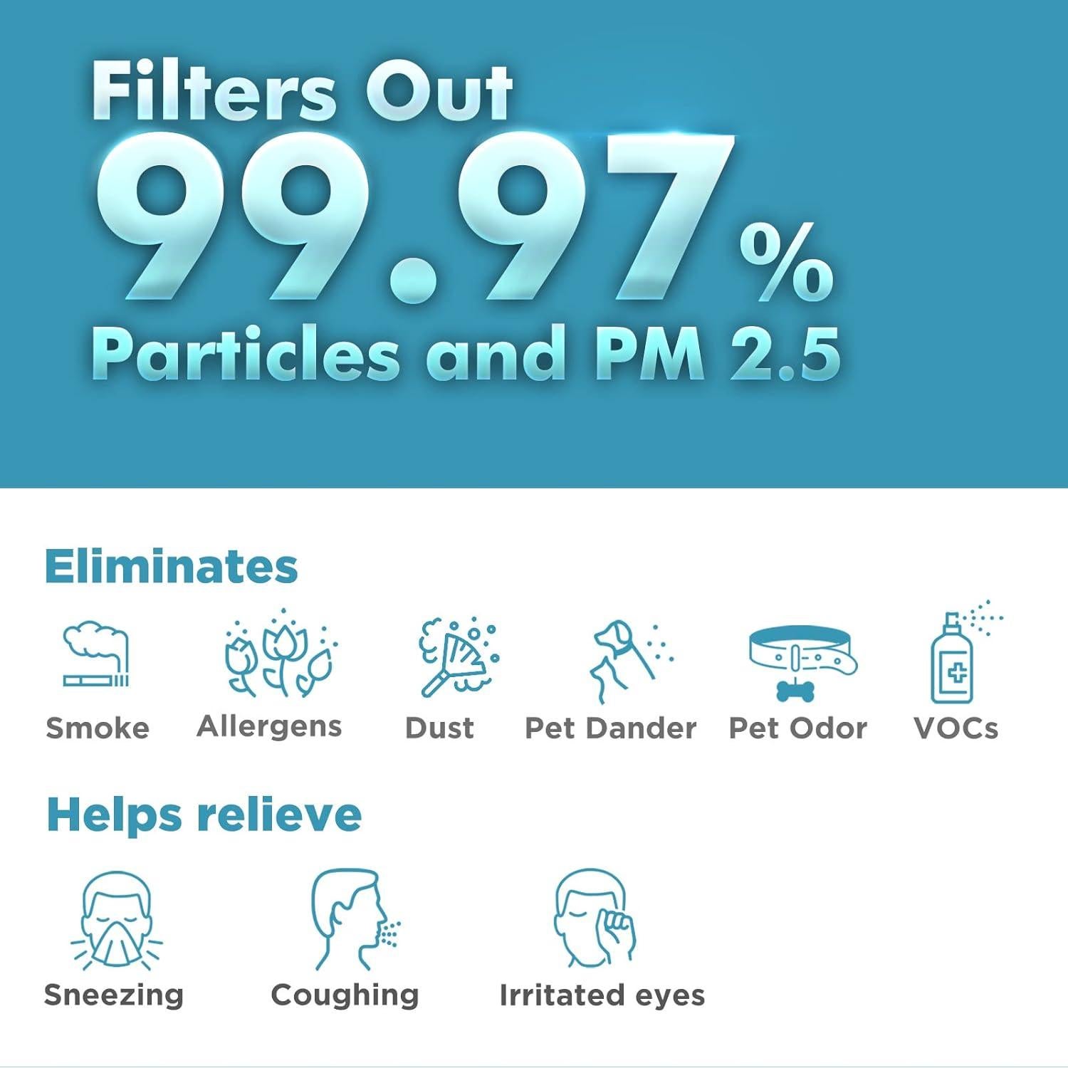Filtro HEPA Original Membrane Solutions MS18 4-en-1