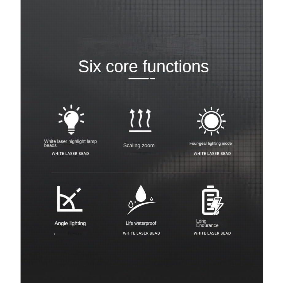 Linterna Frontal Recargable Carttley 150000LM IP67 4 Modos