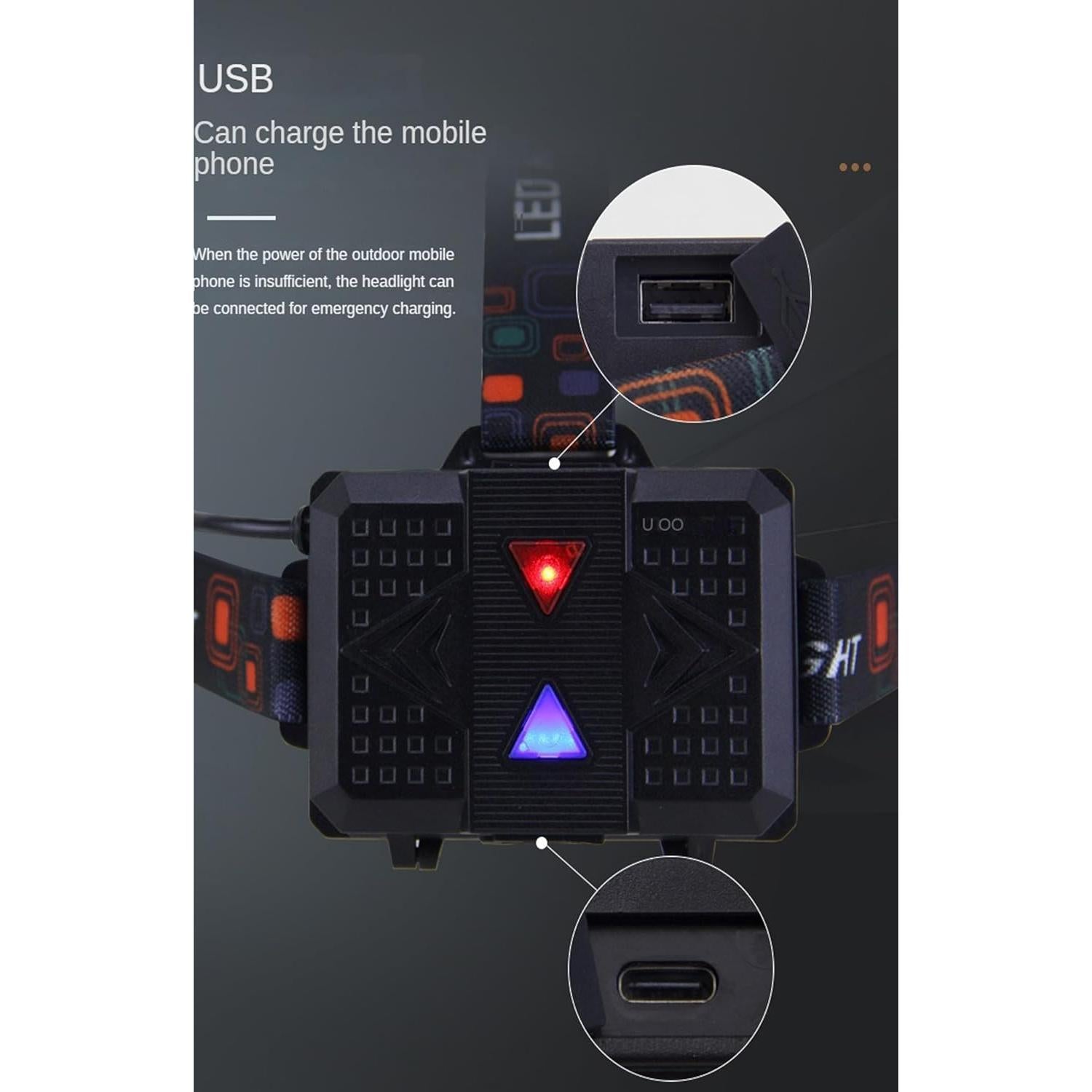 Linterna Frontal Recargable Carttley 150000LM IP67 4 Modos