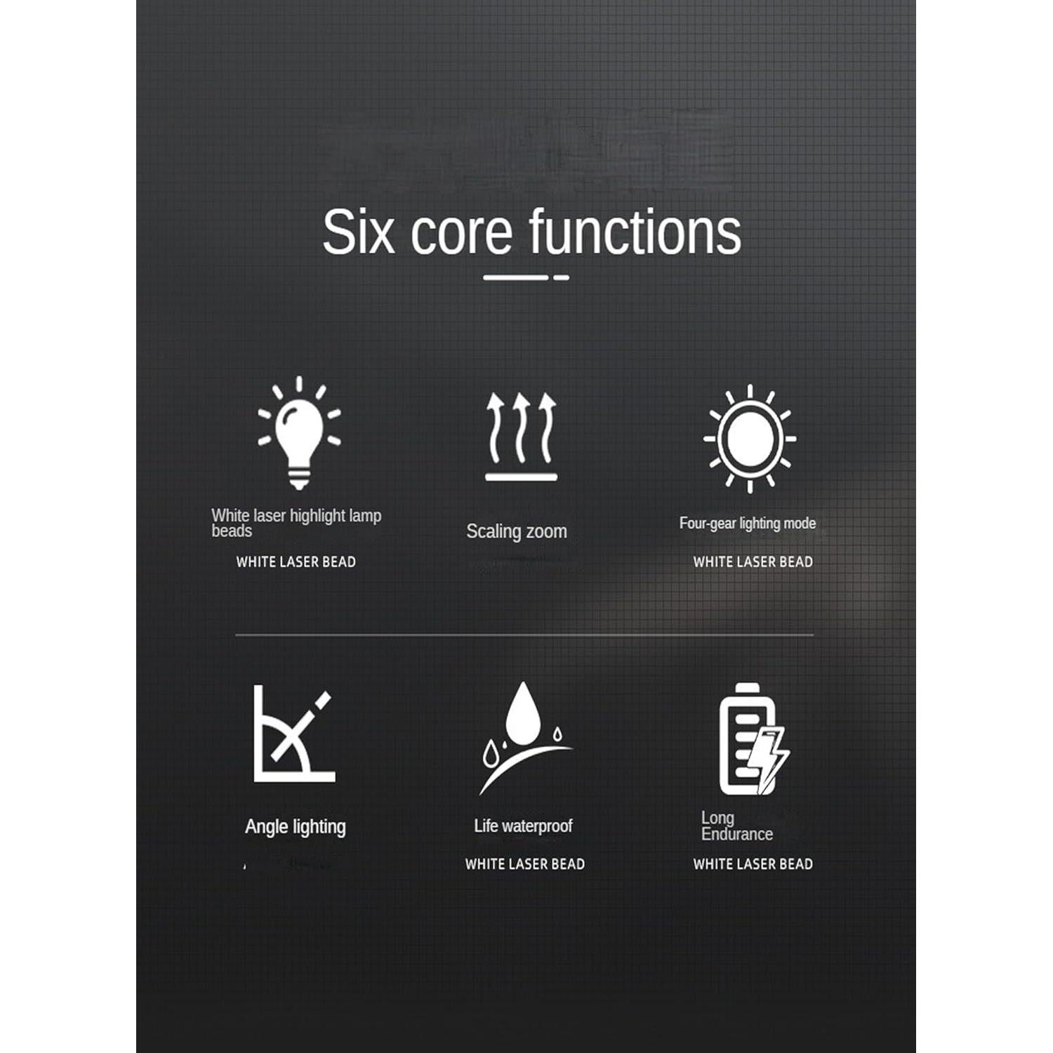 Linterna Frontal Recargable Carttley 150000LM IP67 4 Modos