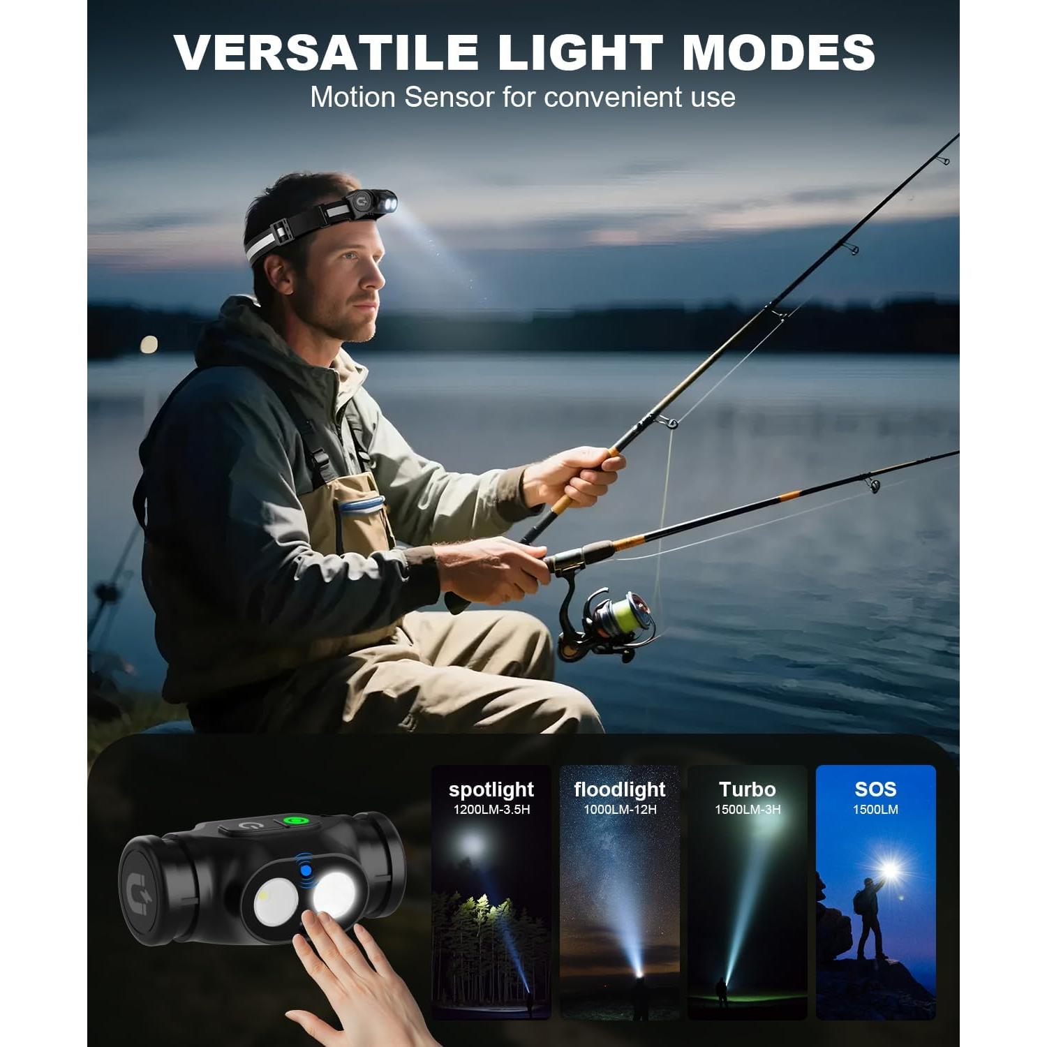 Linterna Frontal Recargable Spriak 2PC LED 4 Modos Sensor Movimiento