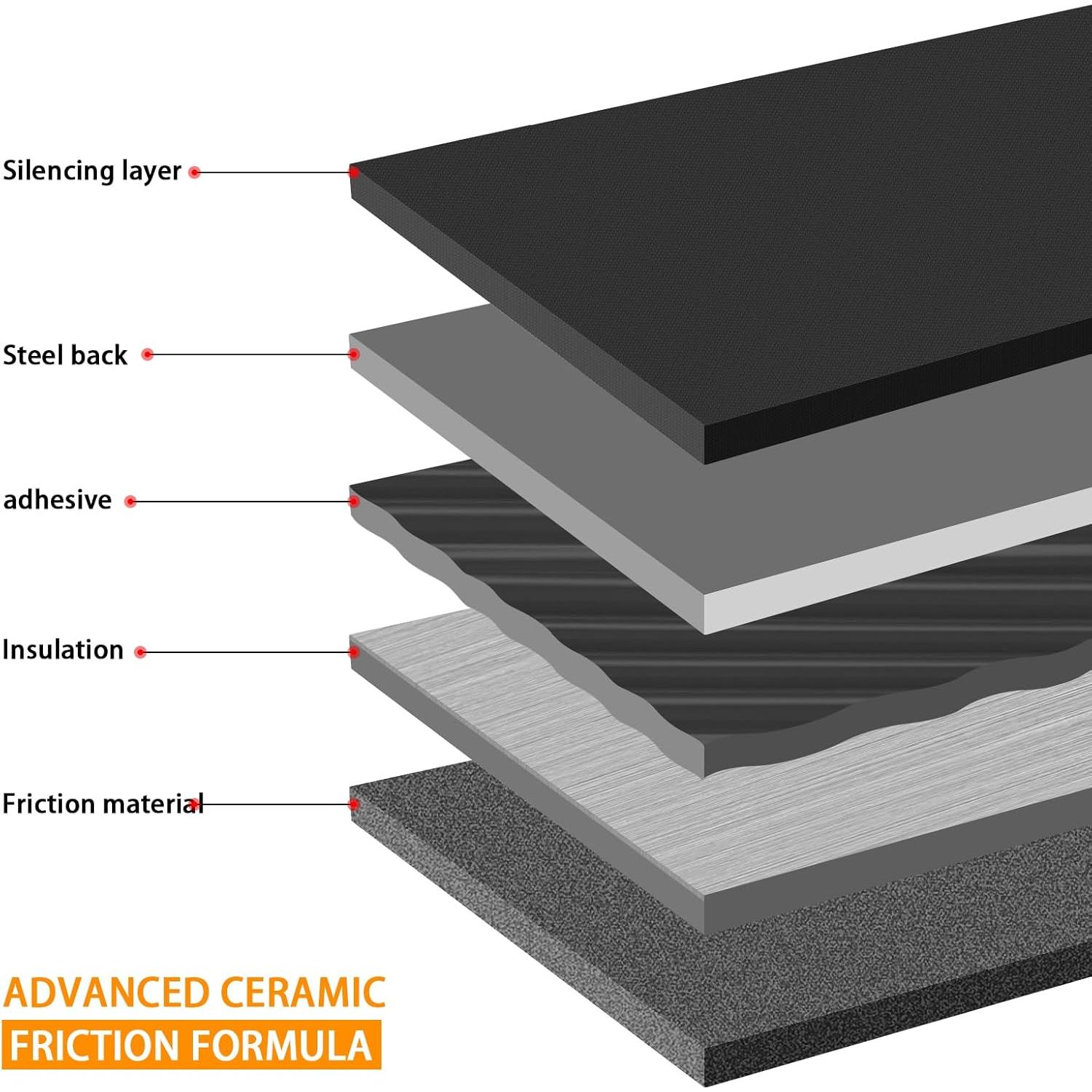 Pastillas de Freno Delanteras Cerámicas HYFTJYZ HZ1075