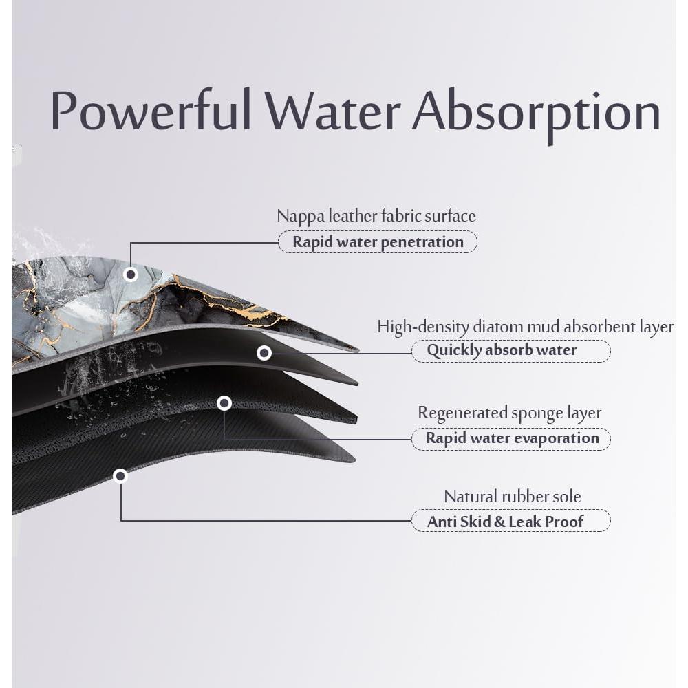 Conjunto de Alfombrillas de Baño EMMTEEY 3 Piezas Antideslizante