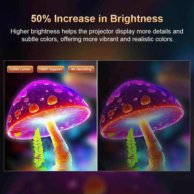 Mini Proyector QIAOLET 2025 Android 13, 4K, WiFi 6, 0.82kg