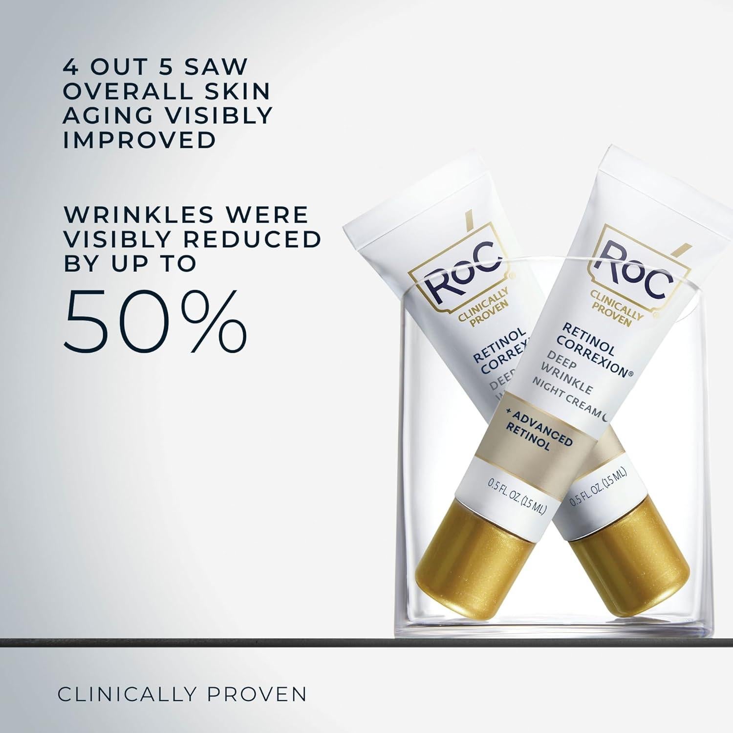 Crema Nocturna Anti-Envejecimiento RoC Retinol 14.79 ml