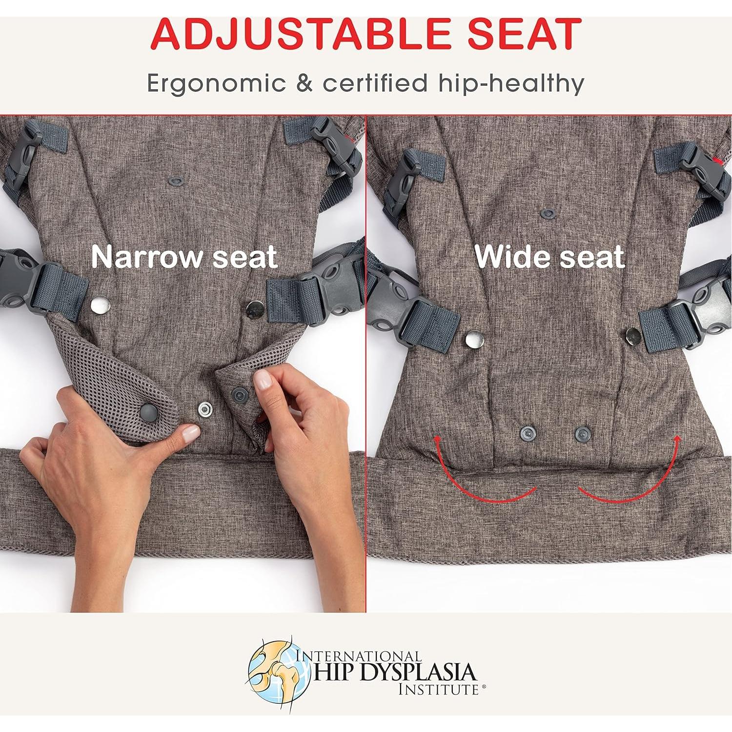 Portabebés 4 en 1 YOU+ME Negro Ajustable 3.6-14.5 kg