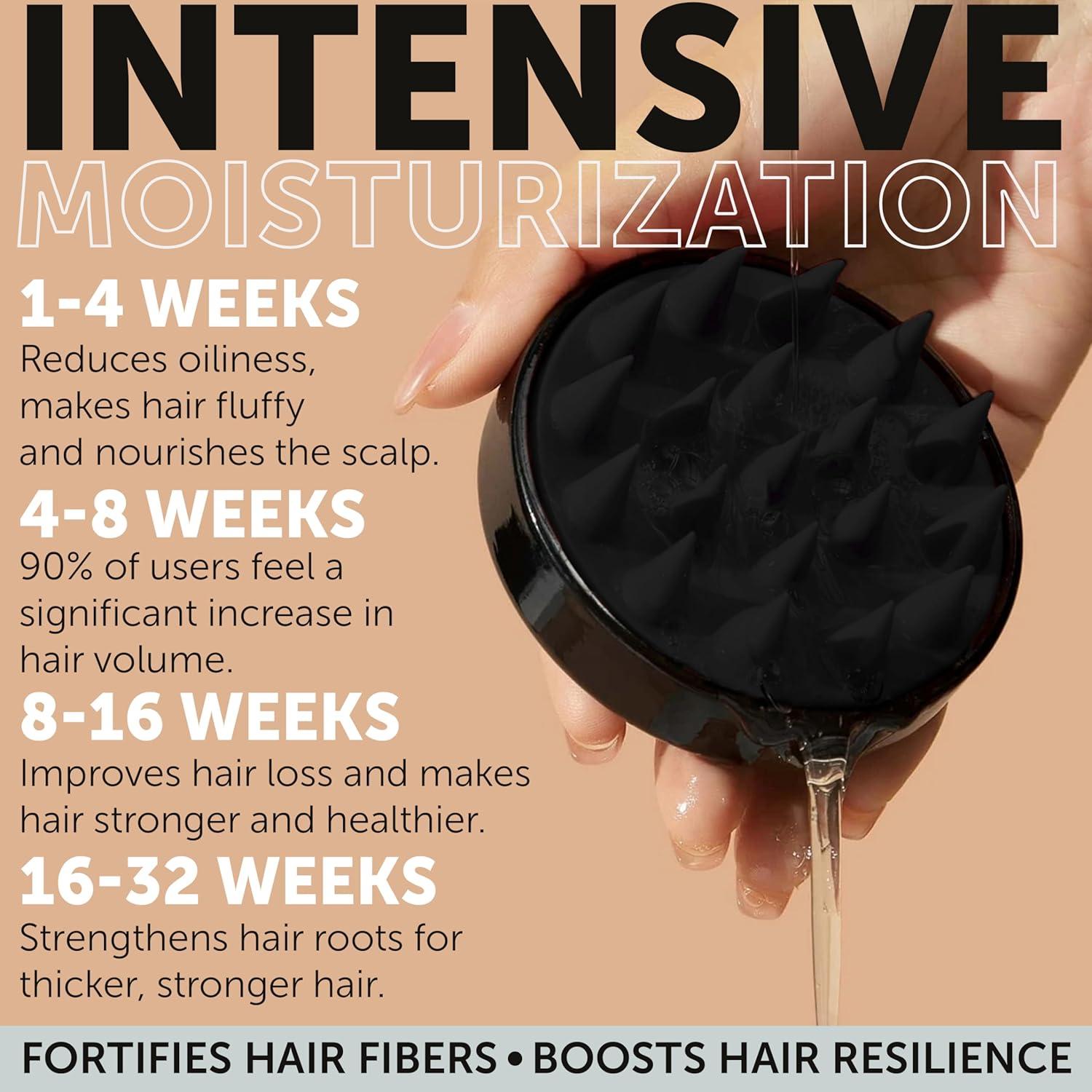 Juego de Champú y Acondicionador Remixidil 1L Hidratante