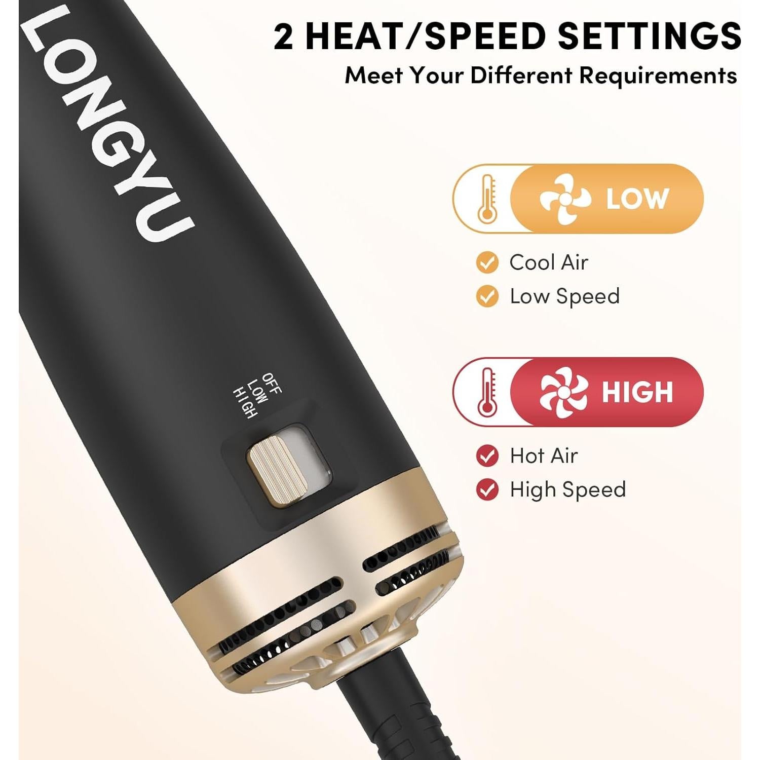 Cepillo Secador de Cabello Longyu SM-6126 Doble Voltaje 110V-240V