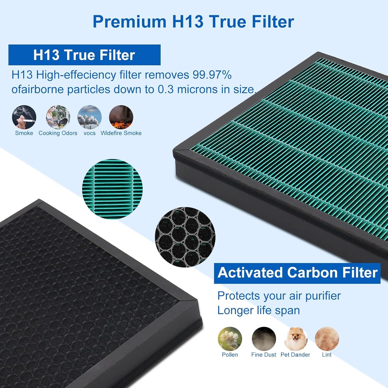 Juego de 4 Filtros de Reemplazo Coway 400/400S - Alta Eficiencia