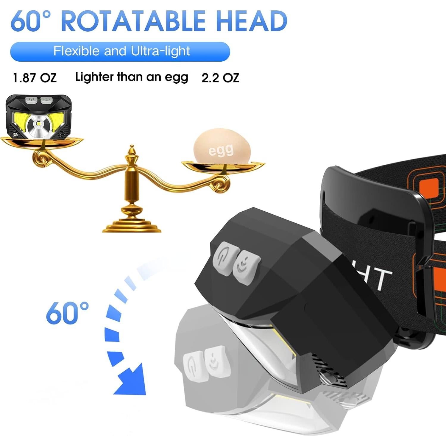 Linterna Frontal LHKNL LED Recargable 1500mAh 2 Paquetes