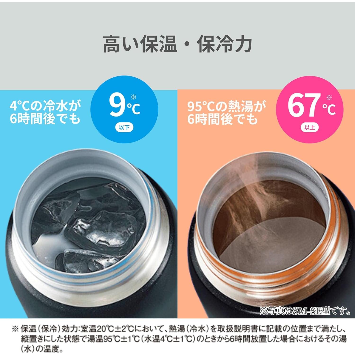 Botella de Agua Zojirushi SM-SF36-WM 360 ml Acero Inoxidable