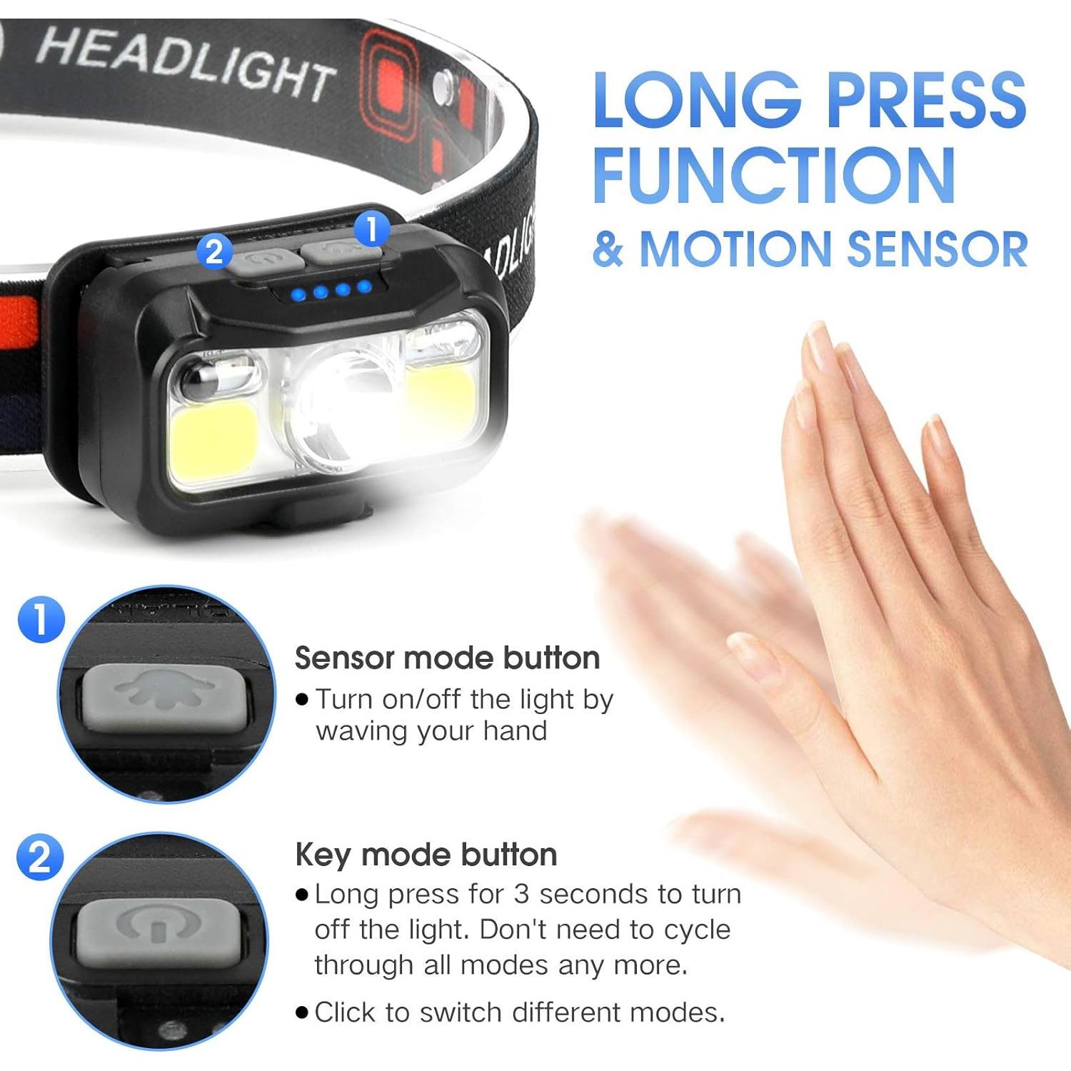 Linterna Frontal LHKNL 1200 Lúmenes Recargable 2 Paquetes