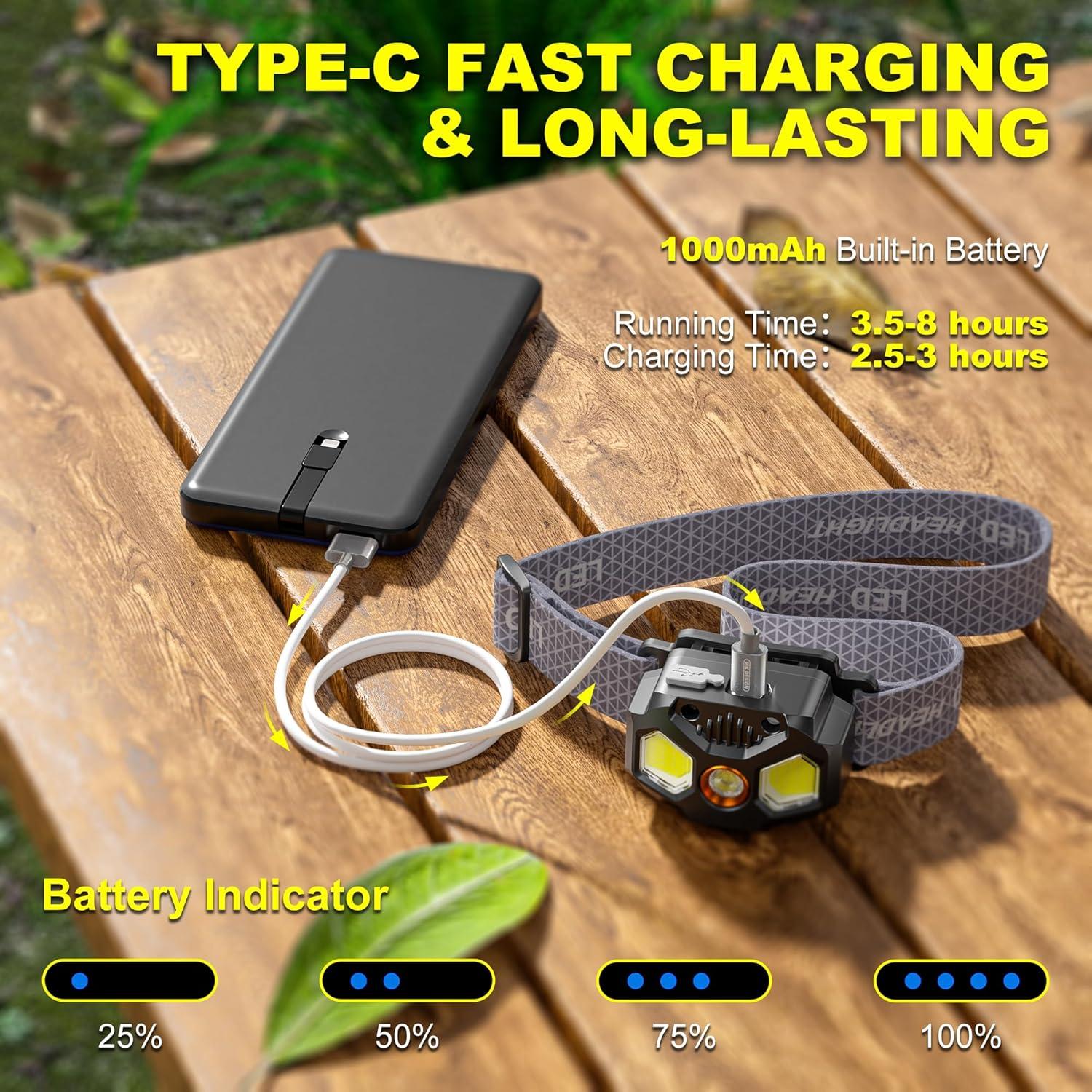 Linterna Frontal LED Favorlite 1400 Lúmenes 14 Modos