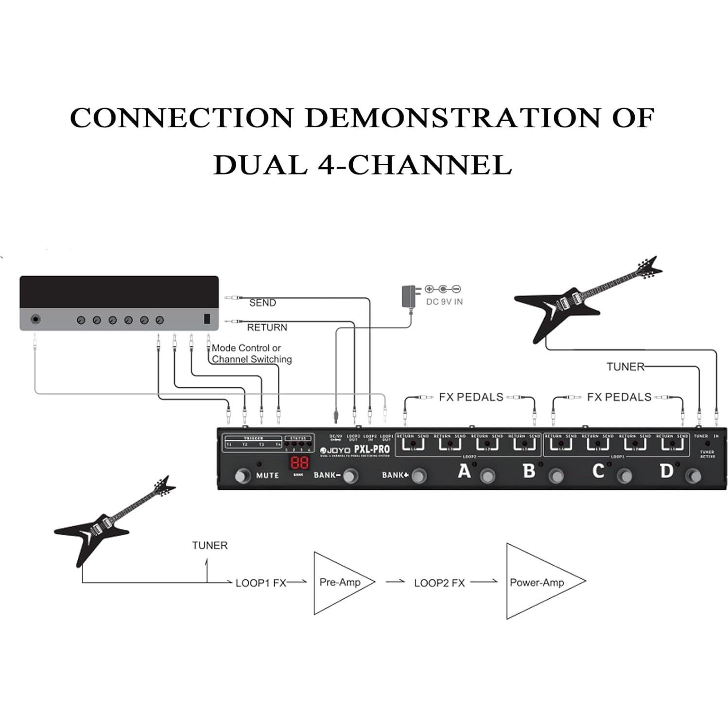 Controlador de Pedal JOYO PXL-PRO 4 Canales 8 Bucles Efectos