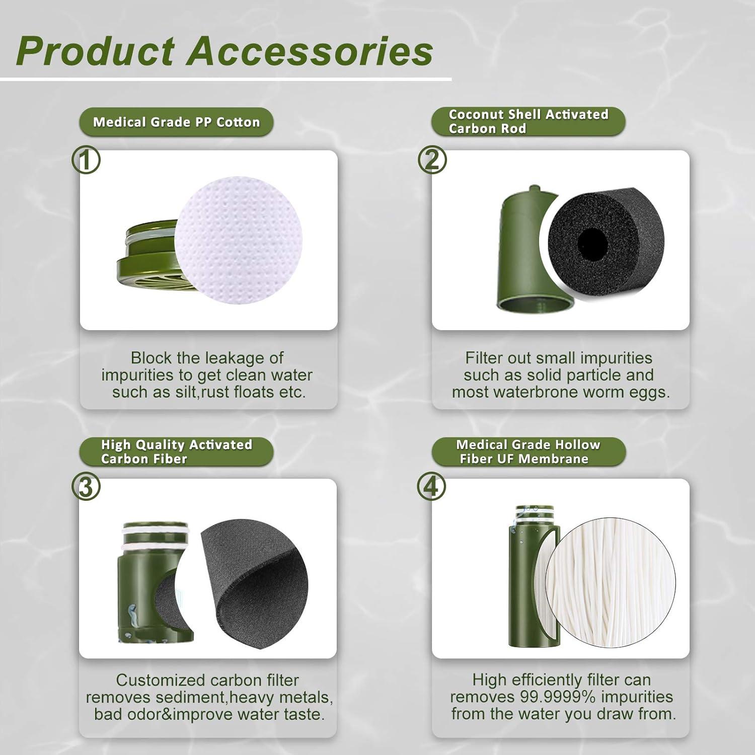 Bomba Purificadora de Agua Purewell K8187-G1 4 Etapas Portátil