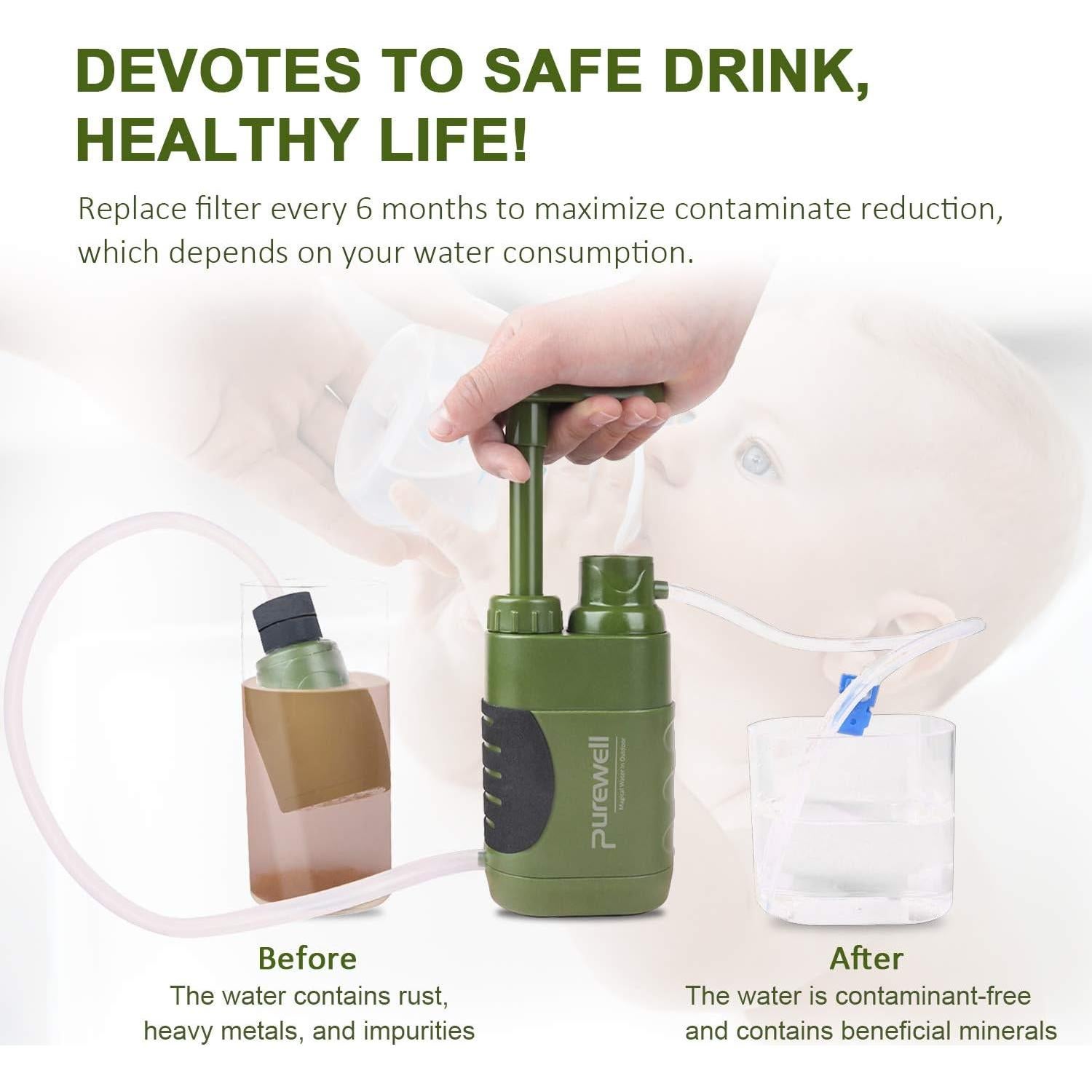 Bomba Purificadora de Agua Purewell K8187-G1 4 Etapas Portátil