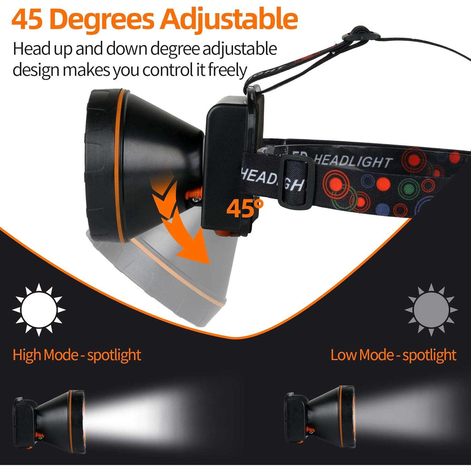 Linterna Frontal Recargable Amigos de la Caza 780L Luz Amarilla