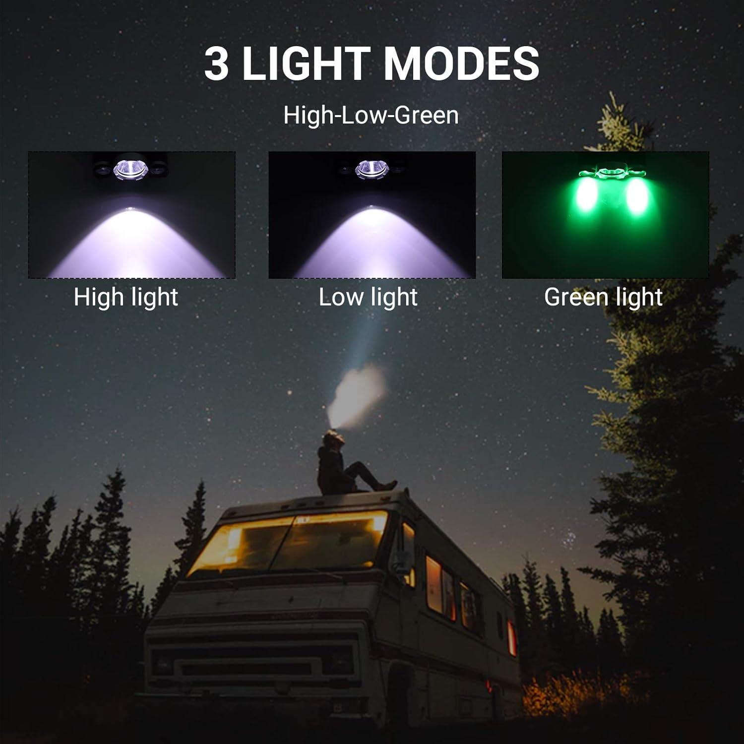 Linterna Frontal BORUIT RJ-3000 LED 5000 Lúmenes Verde