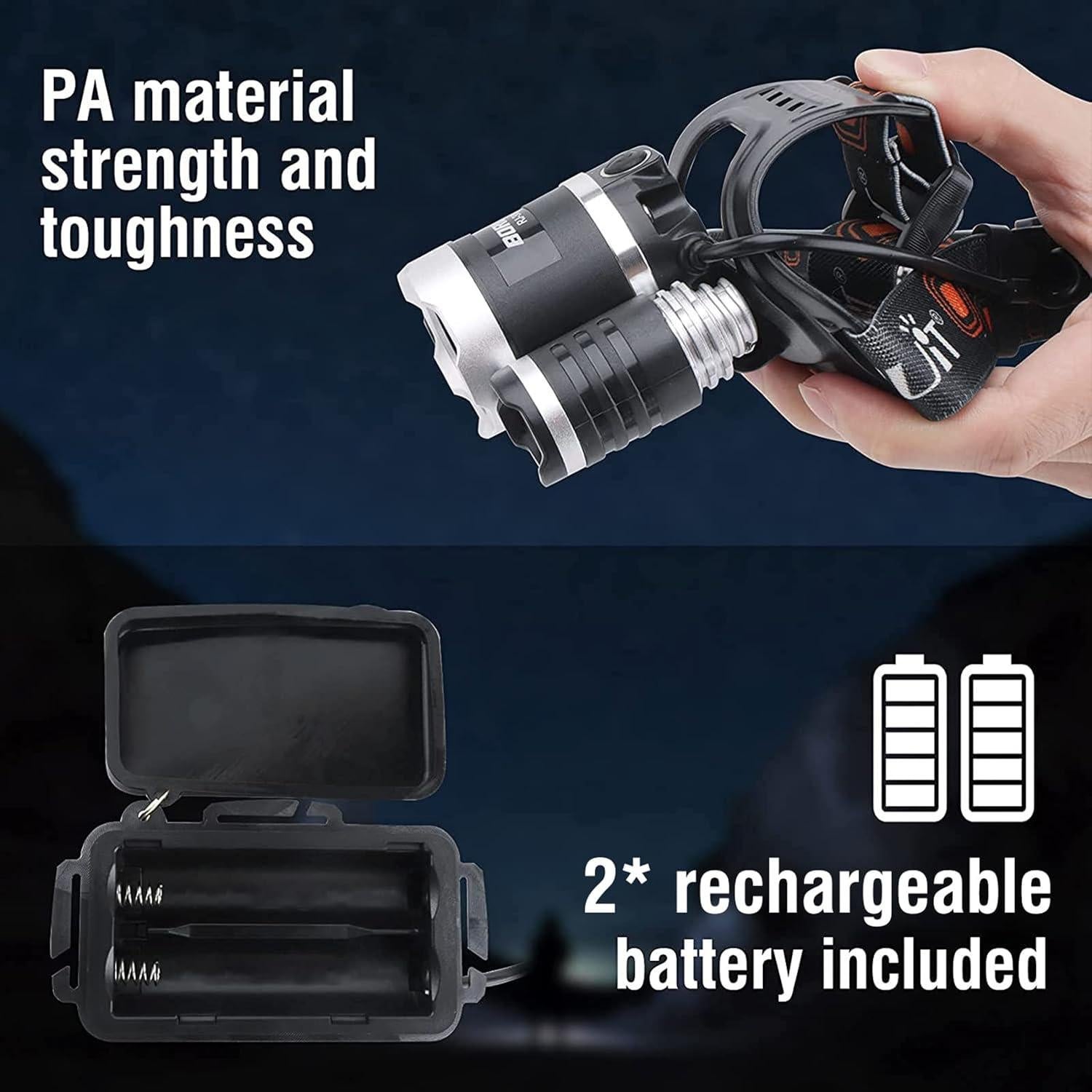 Linterna Frontal BORUIT RJ-3000 LED 5000 Lúmenes Verde