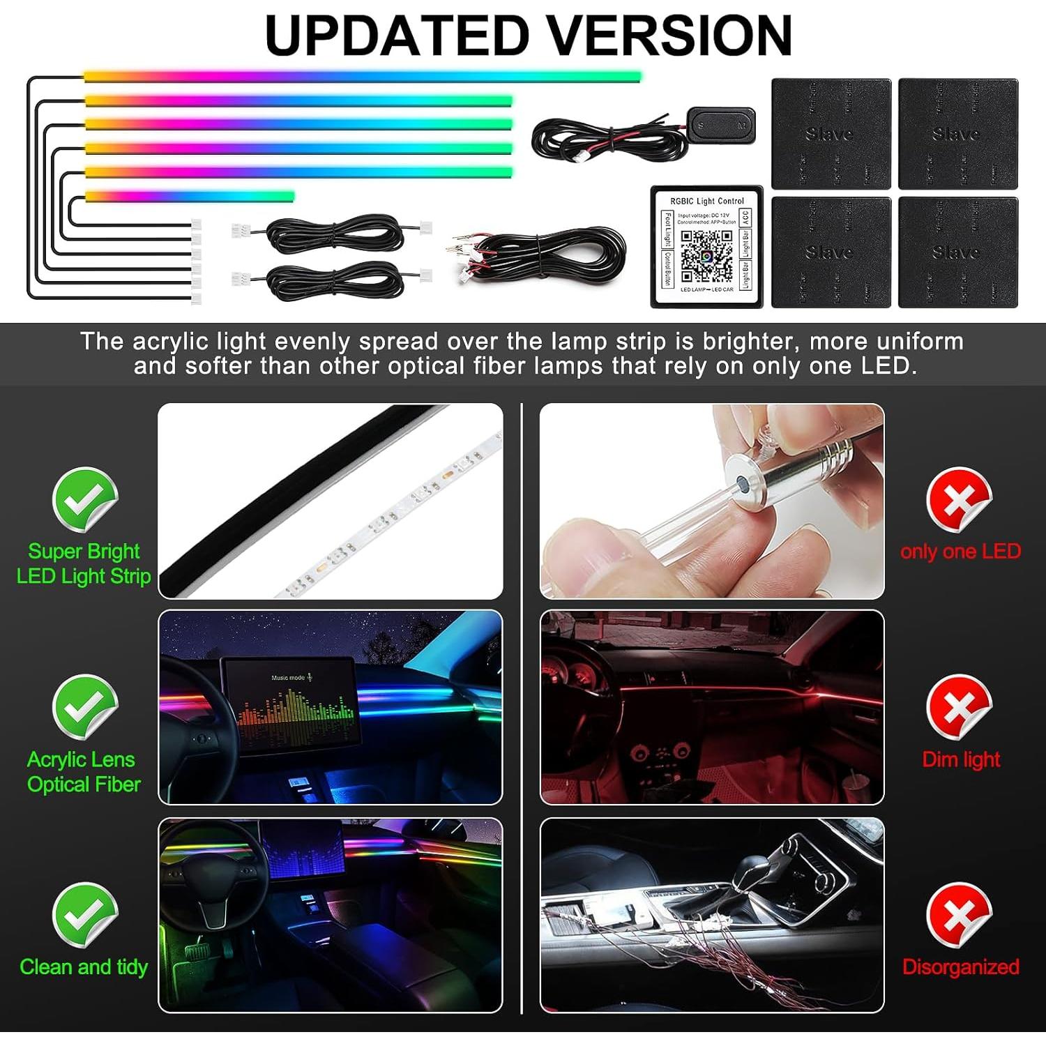 Iluminación LED de Tira Interior MAODANER Dreamcolor 6 en 1 RGB