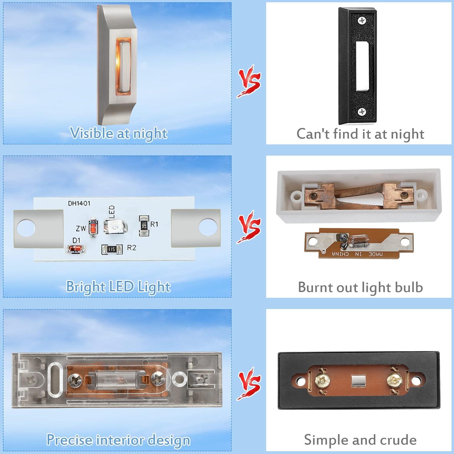 Botón de Timbre de Metal Enhon con Luz LED Cálida